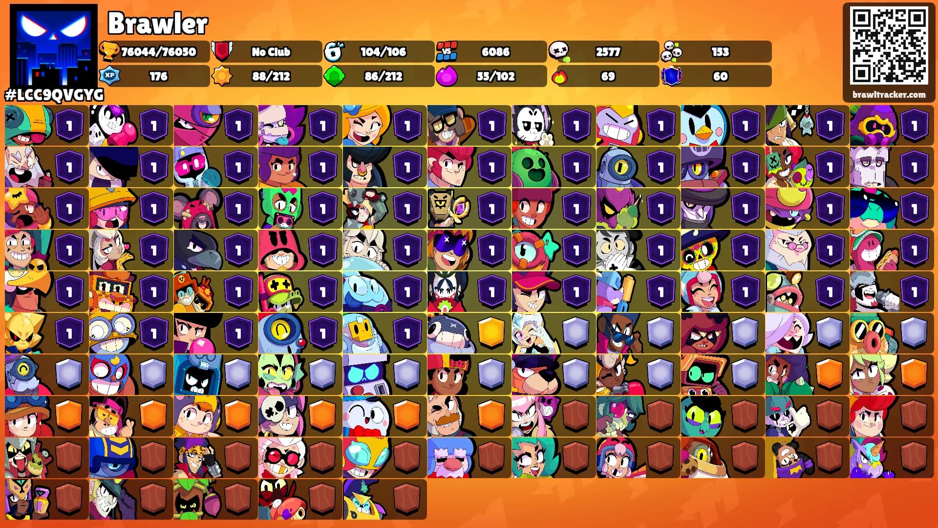 Brawler's Ranks