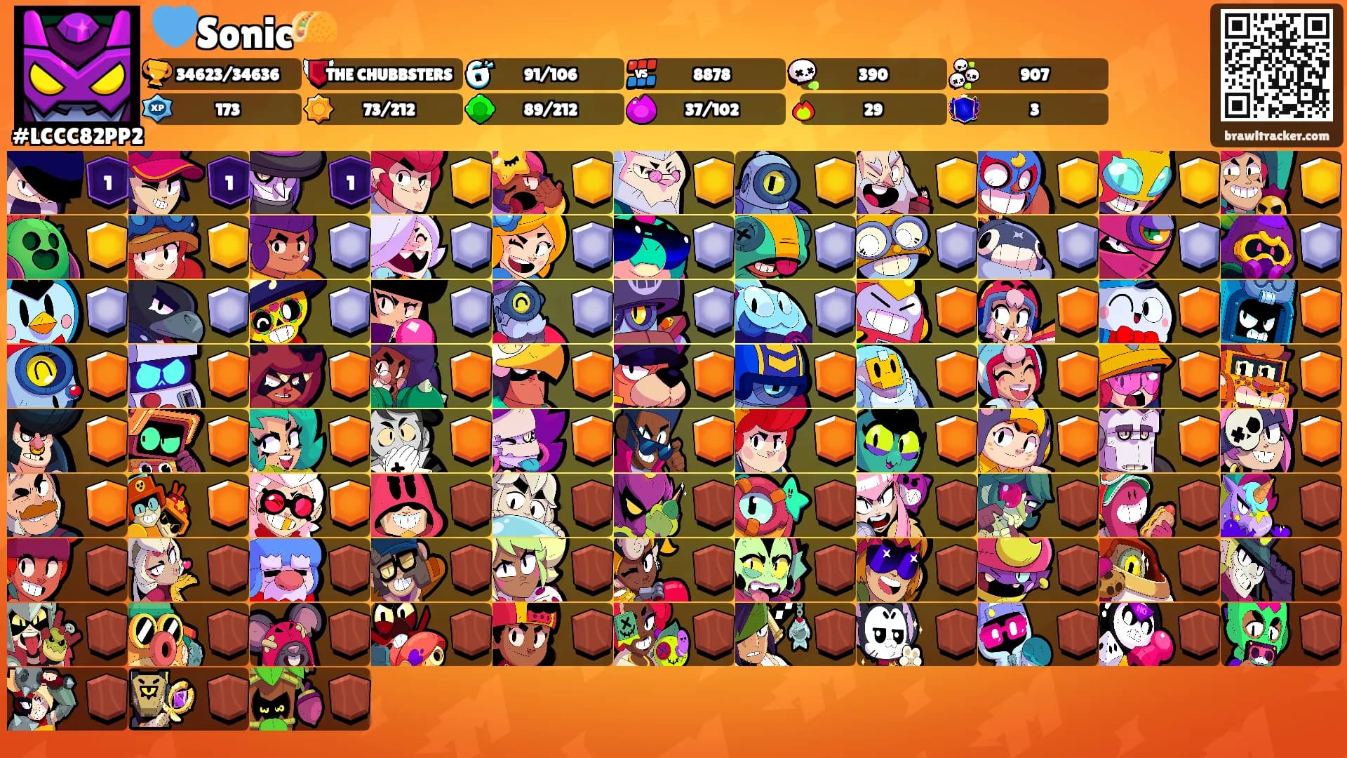 💙Sonic🌮's Ranks