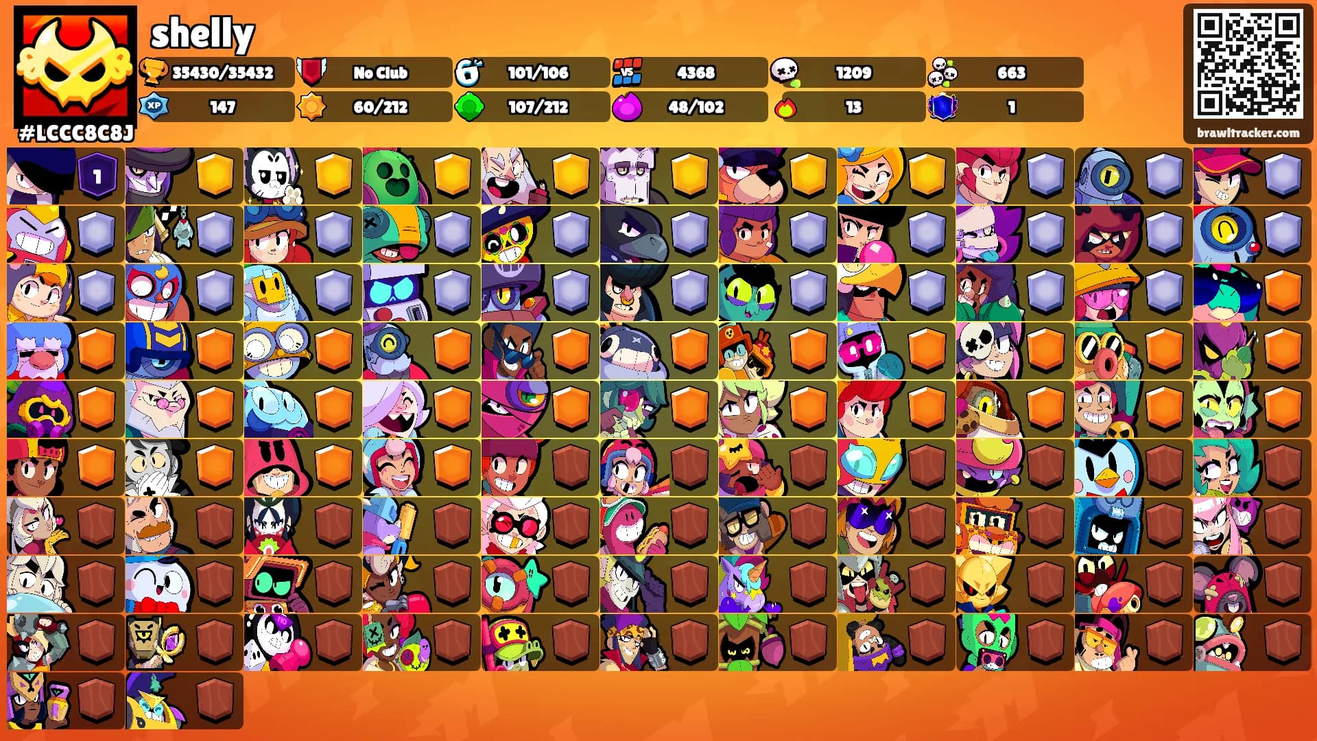 shelly's Ranks