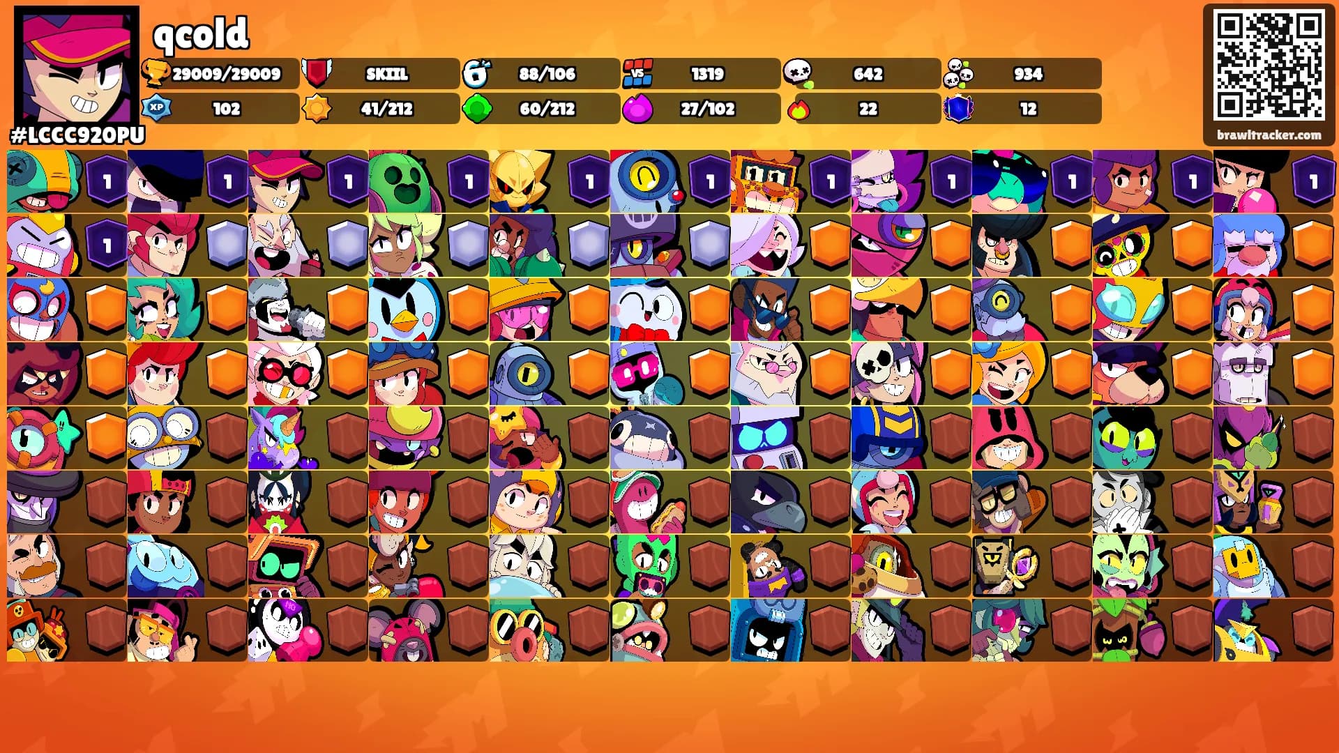 qcold's Ranks