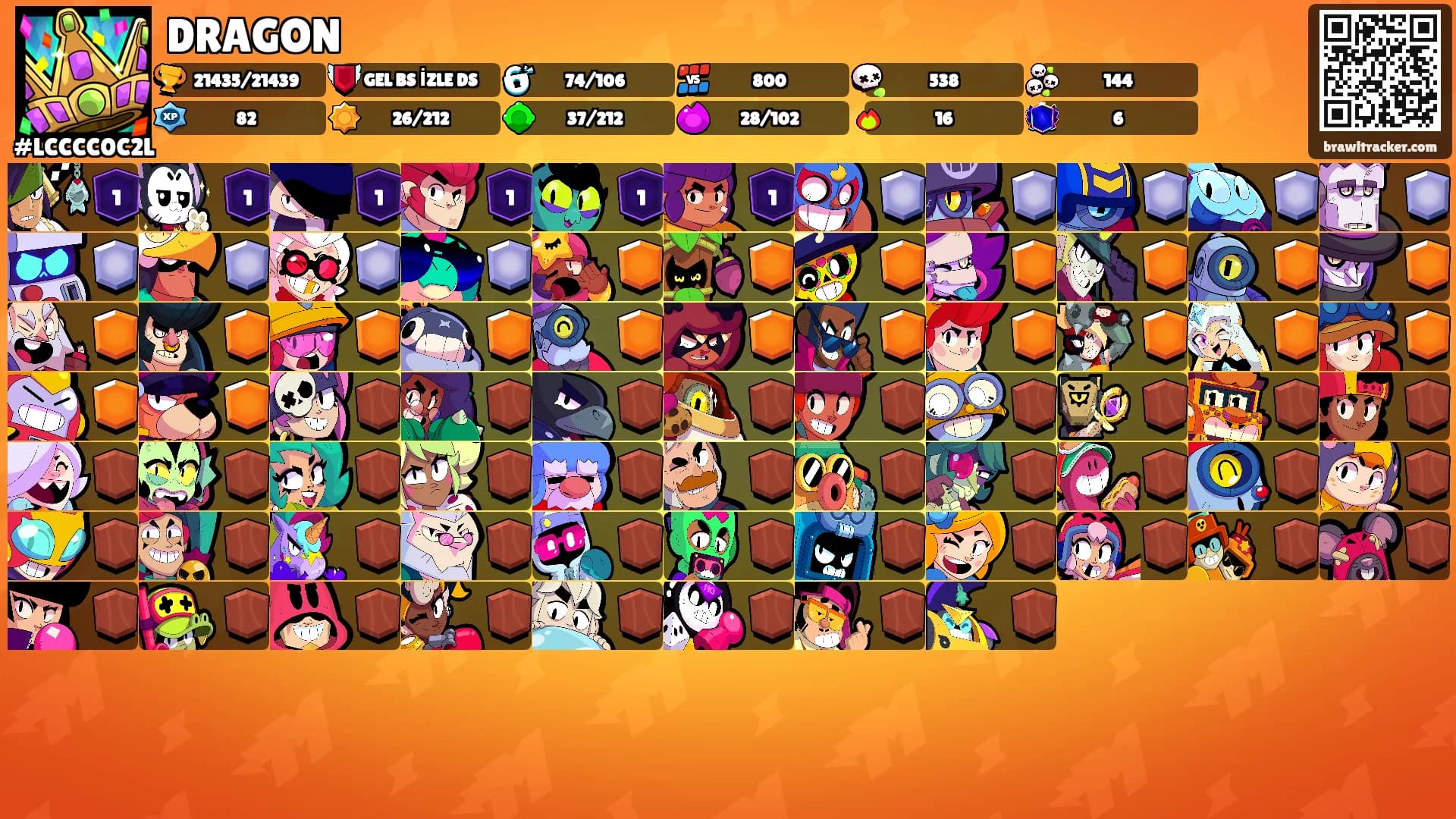 DRAGON's Ranks