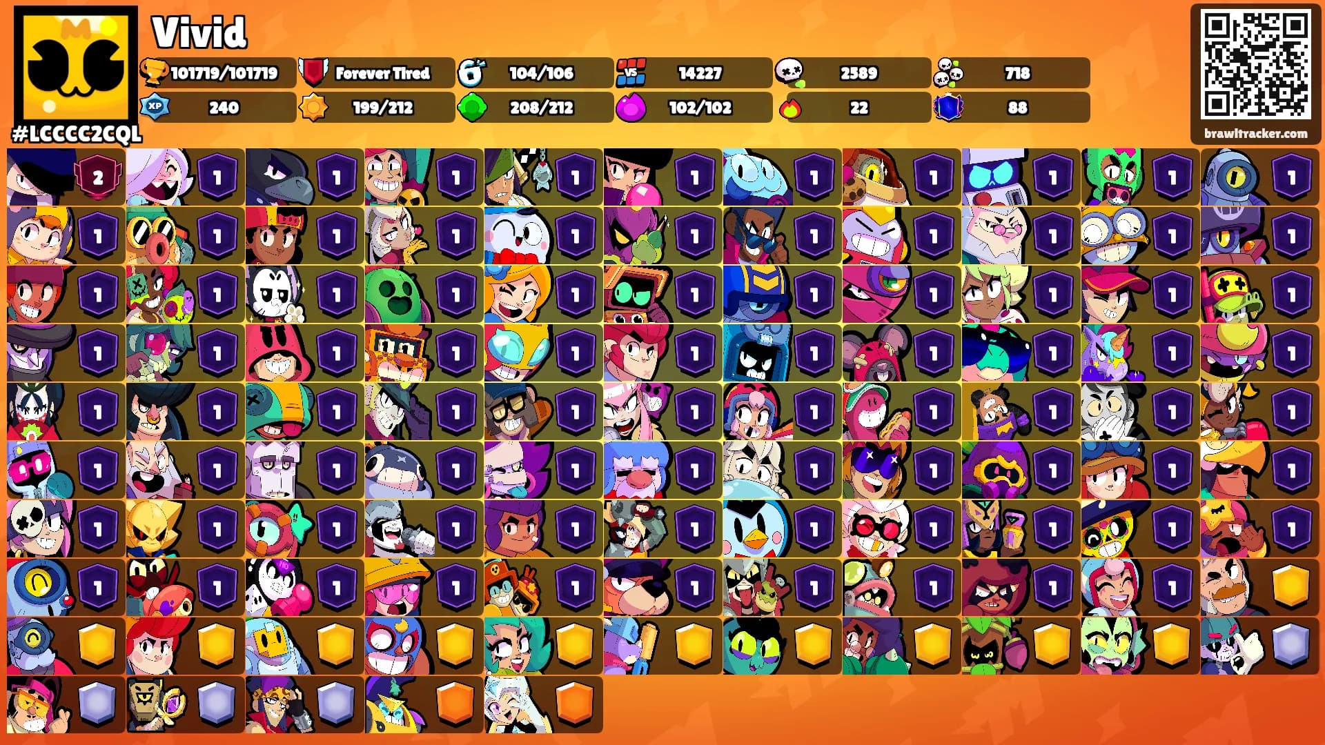 Vivid's Ranks