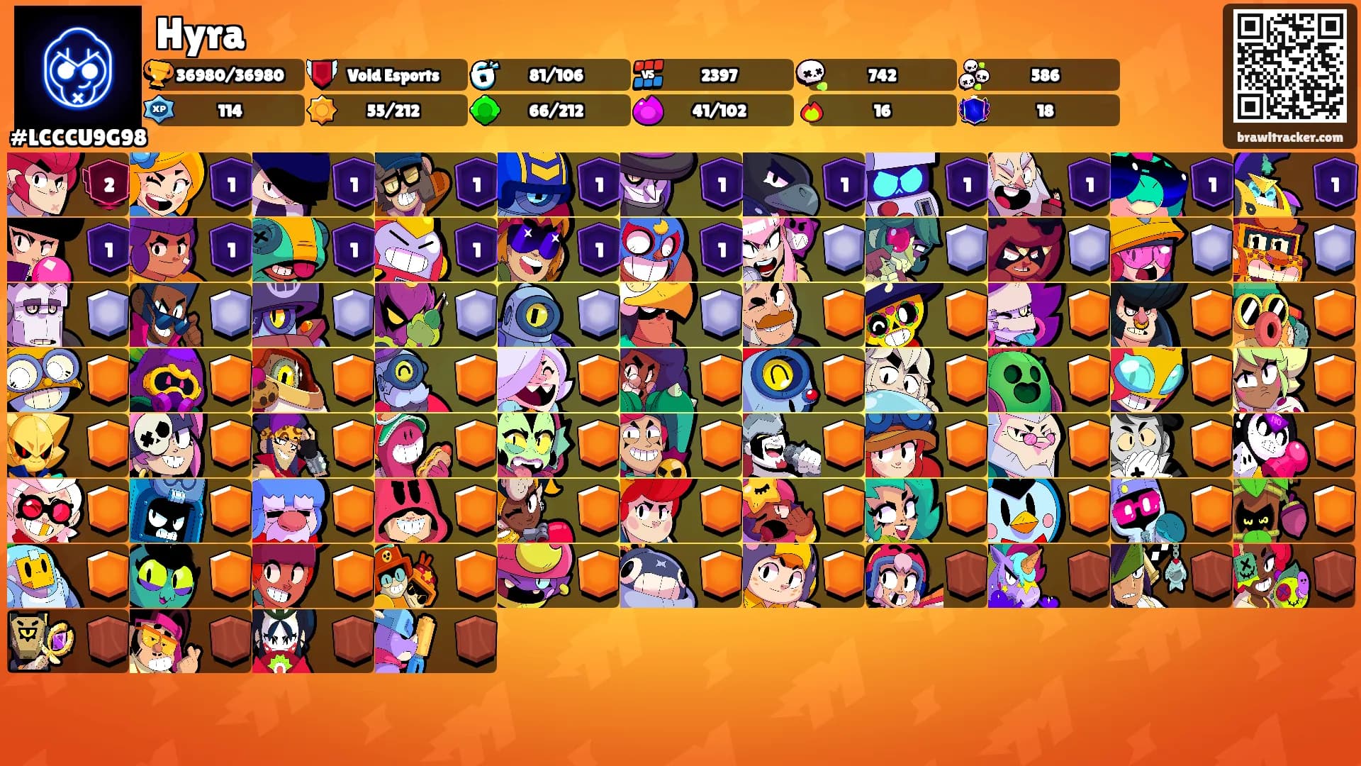 Hyra's Ranks