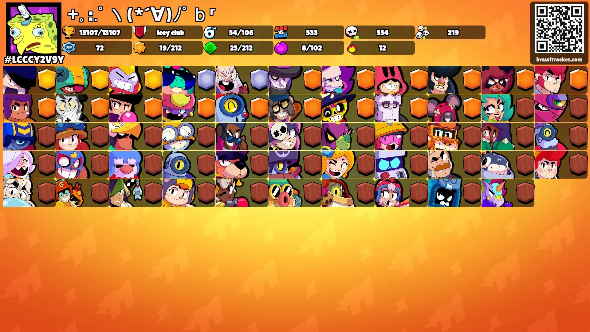 +｡:.ﾟヽ(*´∀)ﾉﾟｂʳ's Ranks