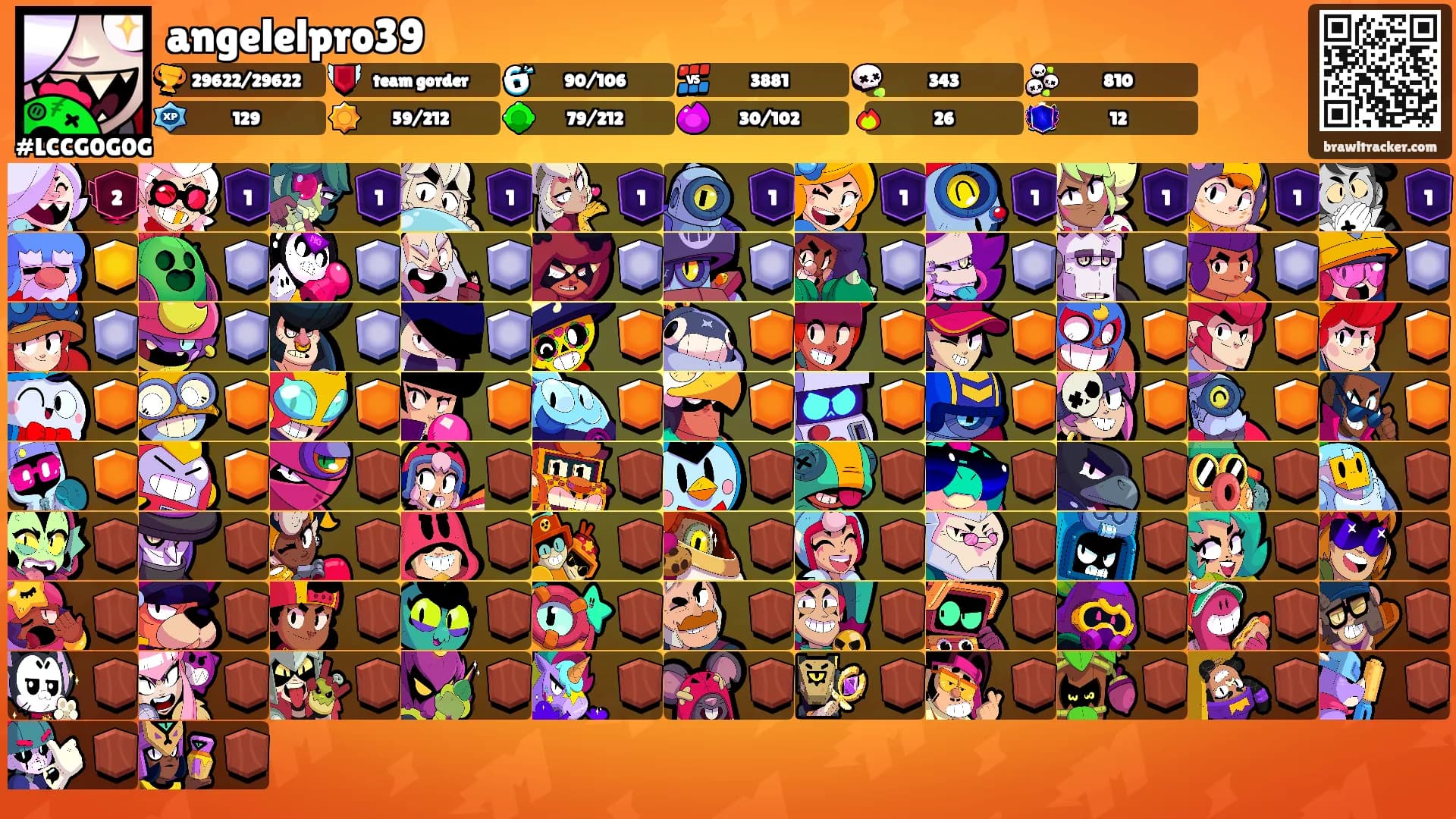 angelelpro39's Ranks