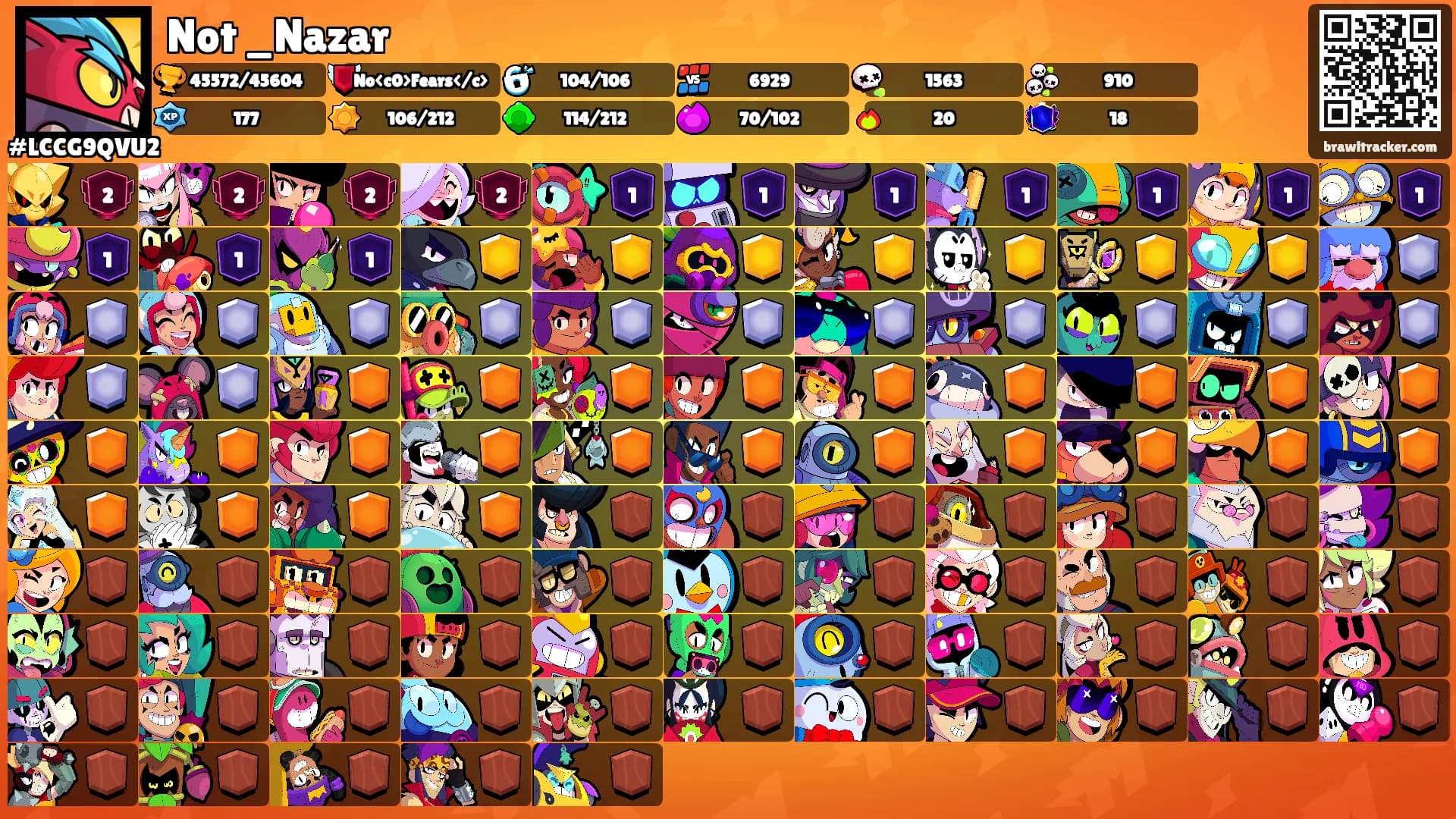 Not _Nazar's Ranks