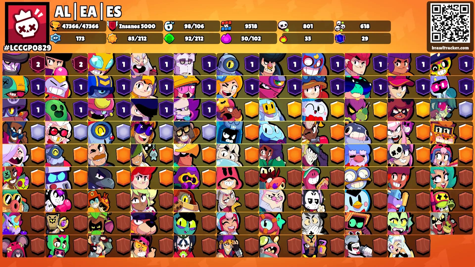 AL|EA|ES's Ranks