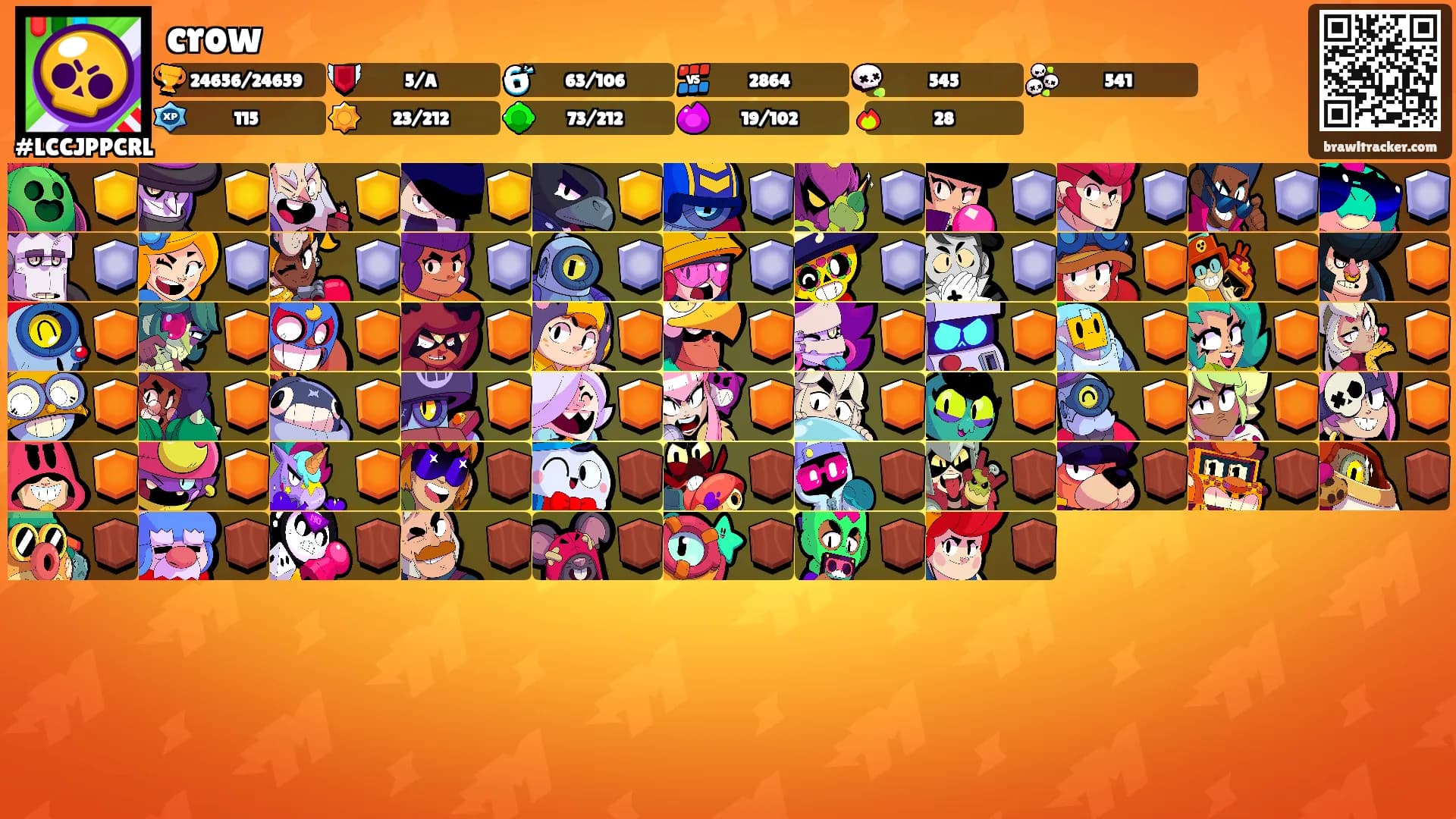 crow's Ranks
