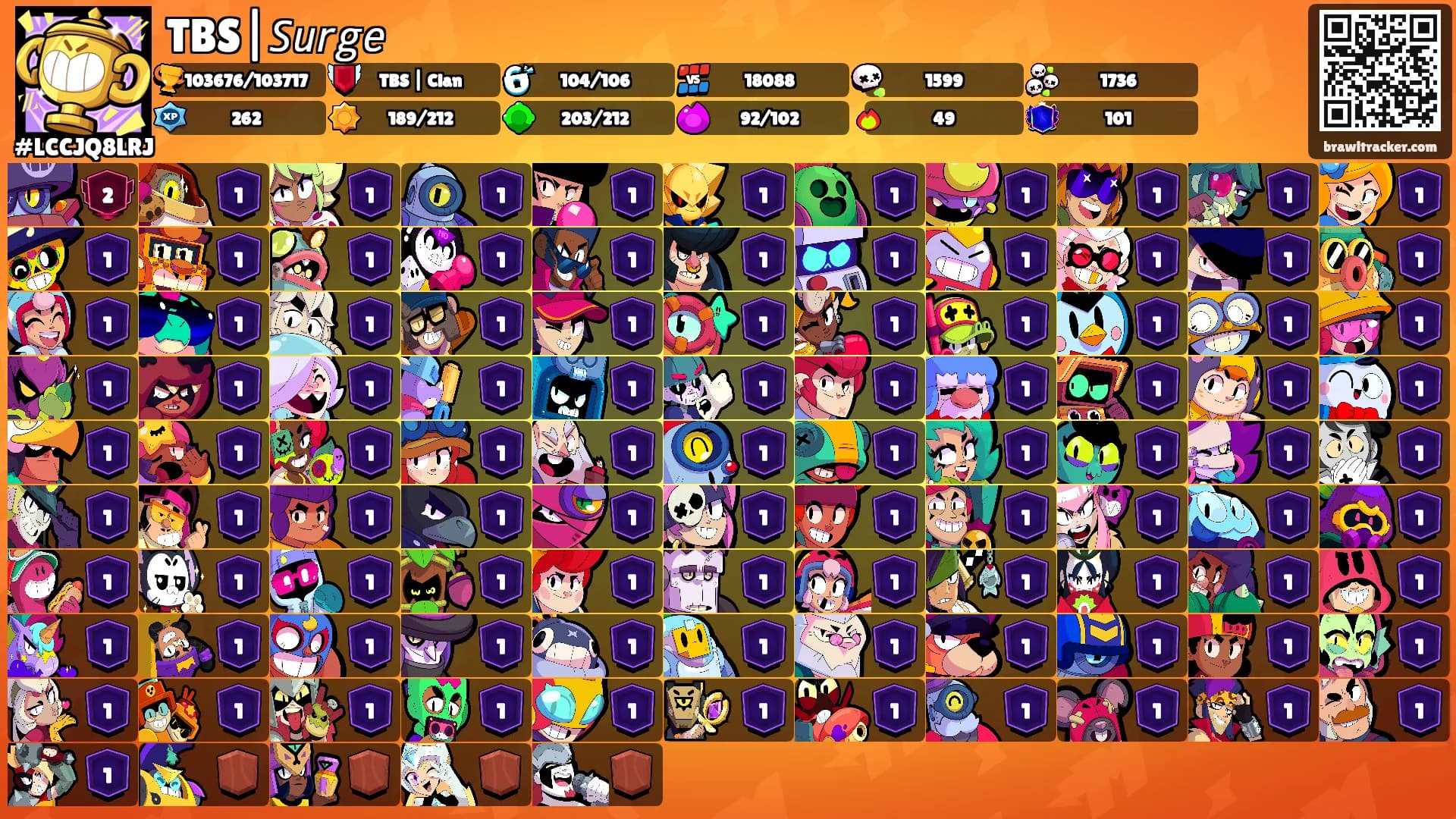 TBS|𝘚𝘶𝘳𝘨𝘦's Ranks