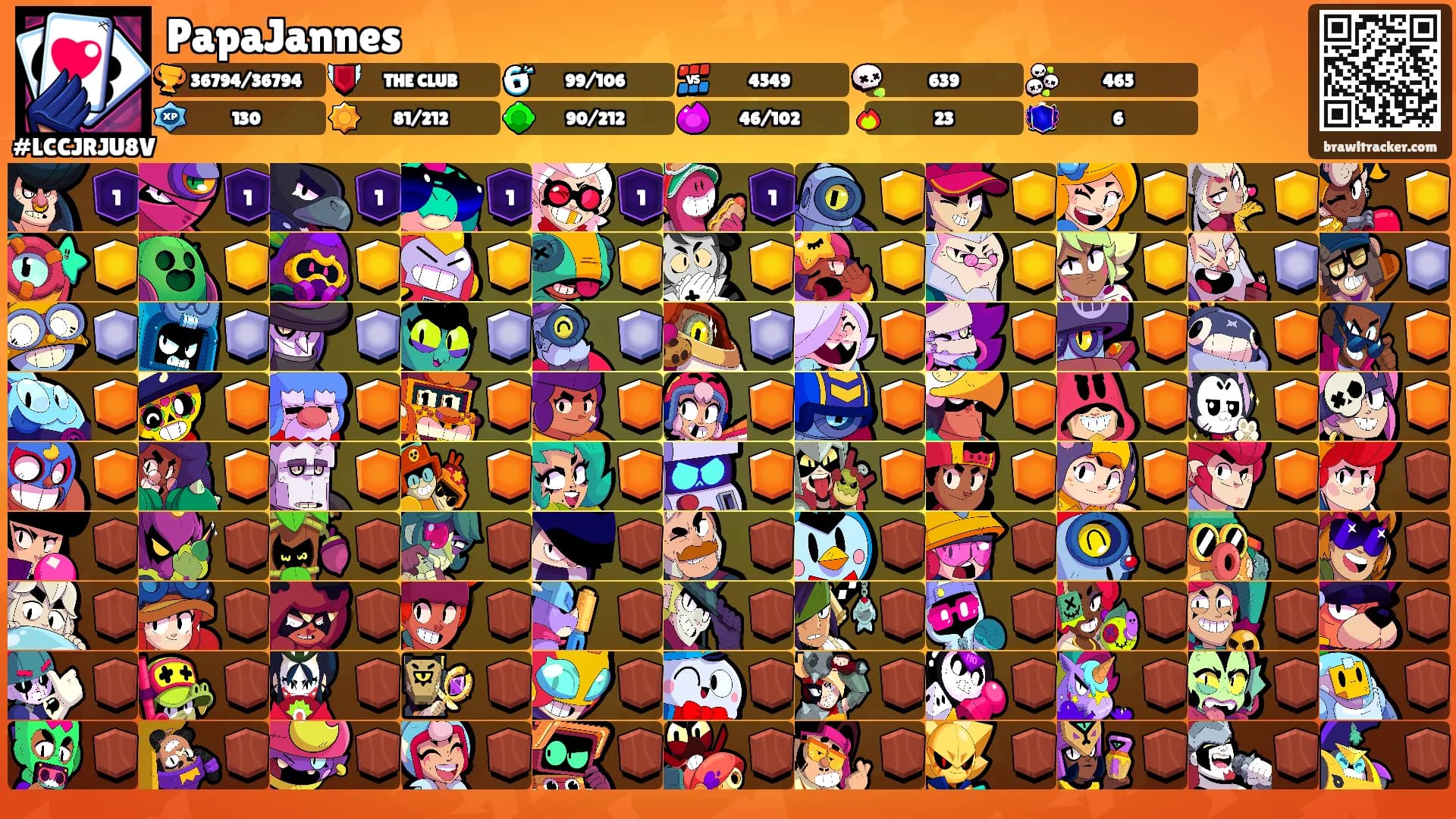 PapaJannes's Ranks