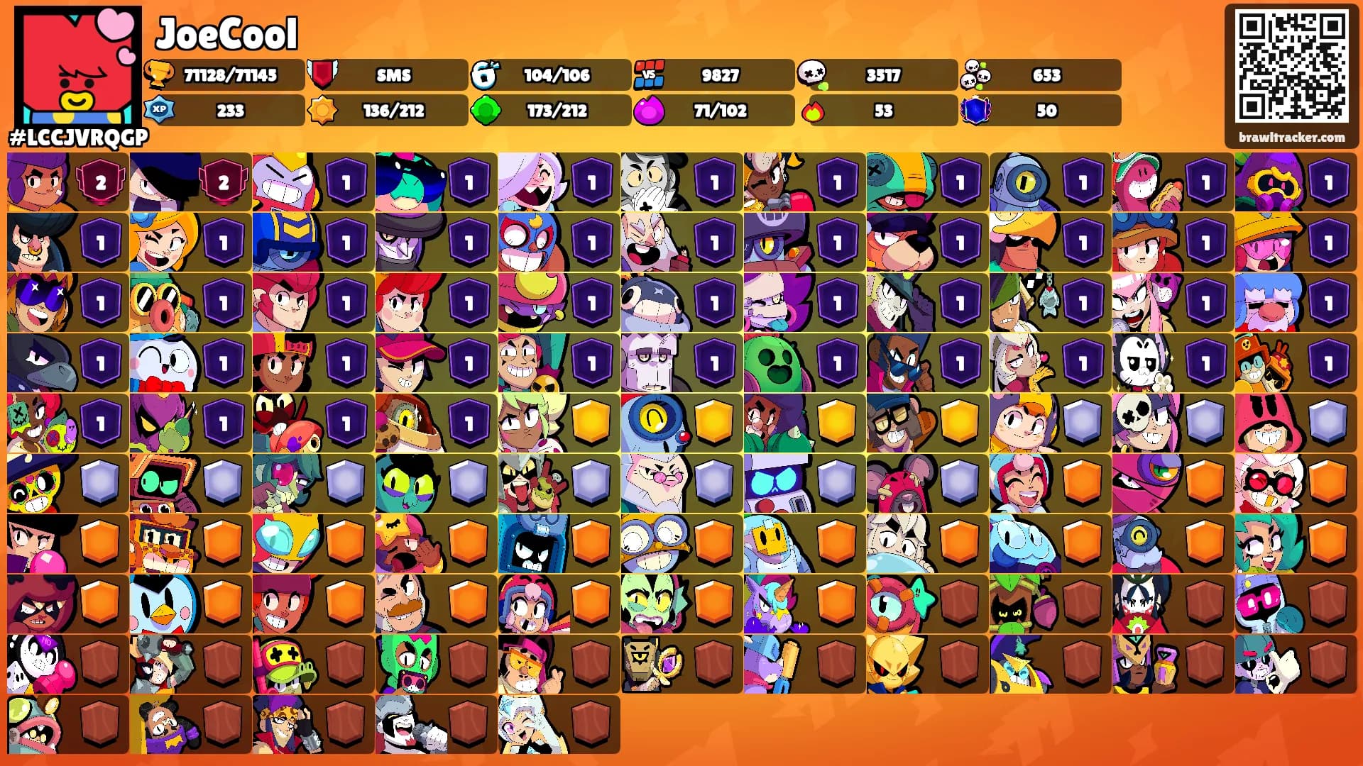 JoeCool's Ranks