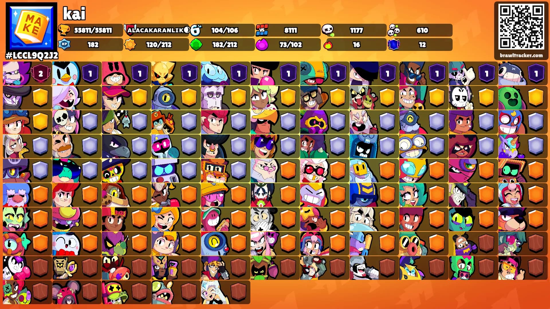 kai's Ranks