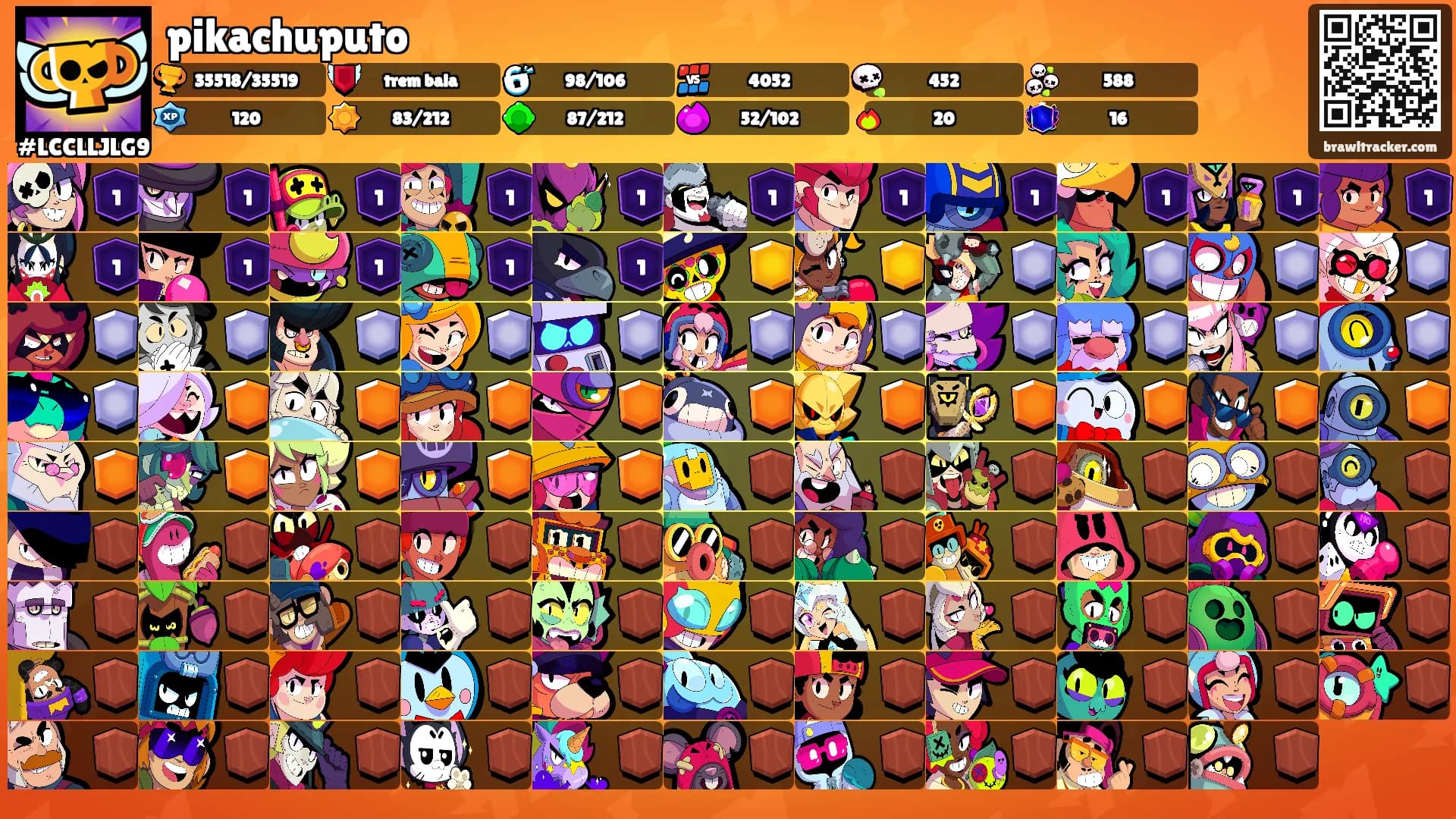 pikachuputo's Ranks