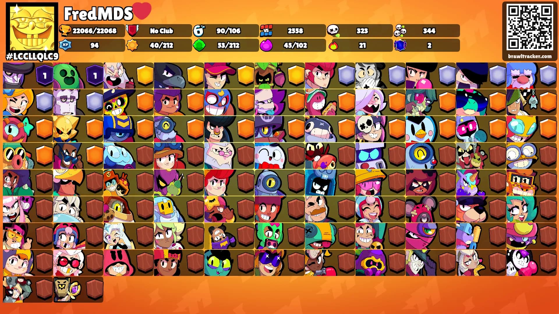 FredMDS❤️'s Ranks