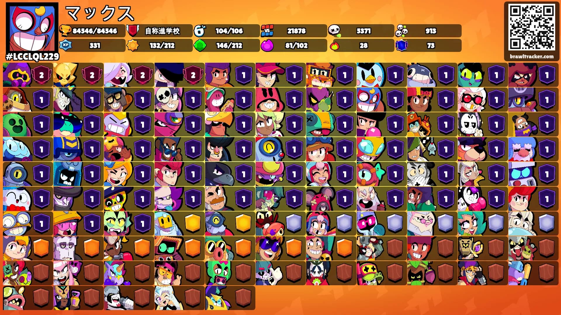 マックス's Ranks