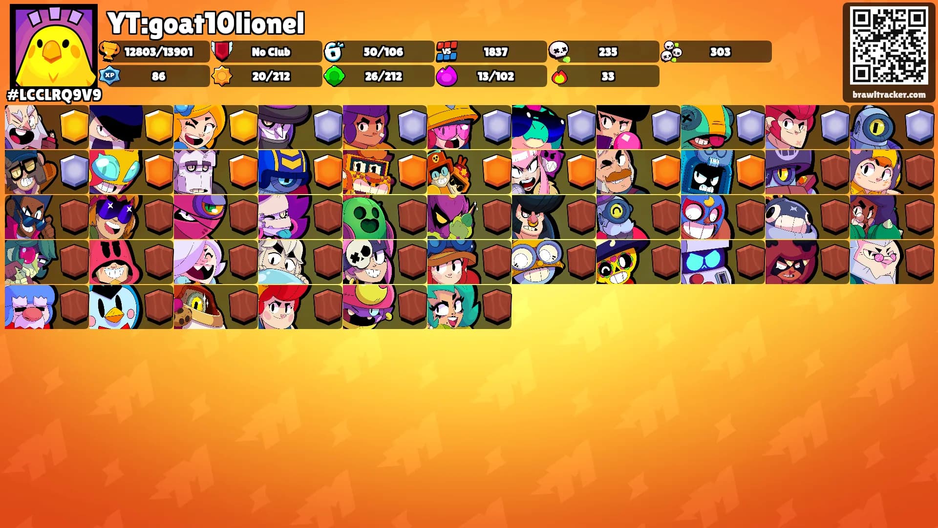 YT:goat10lionel's Ranks