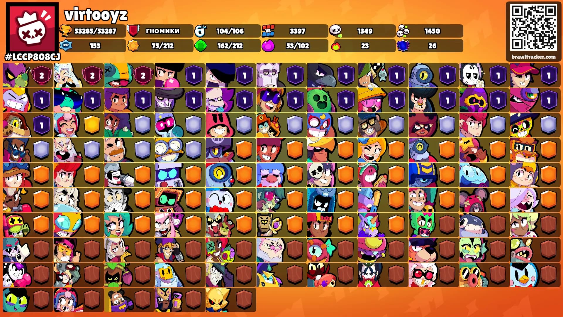 virtooyz's Ranks