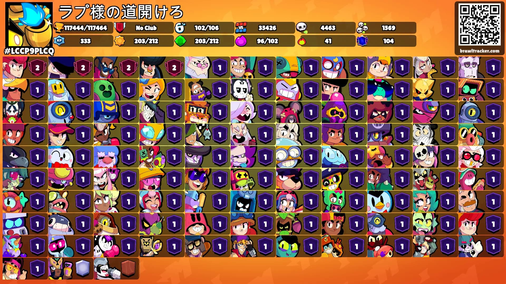 ラプ様の道開けろ's Ranks