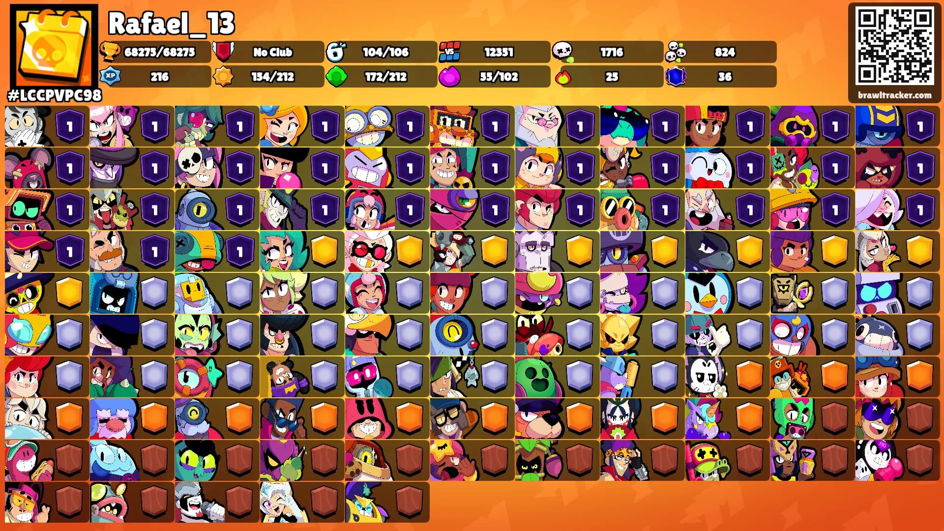 Rafael_13's Ranks