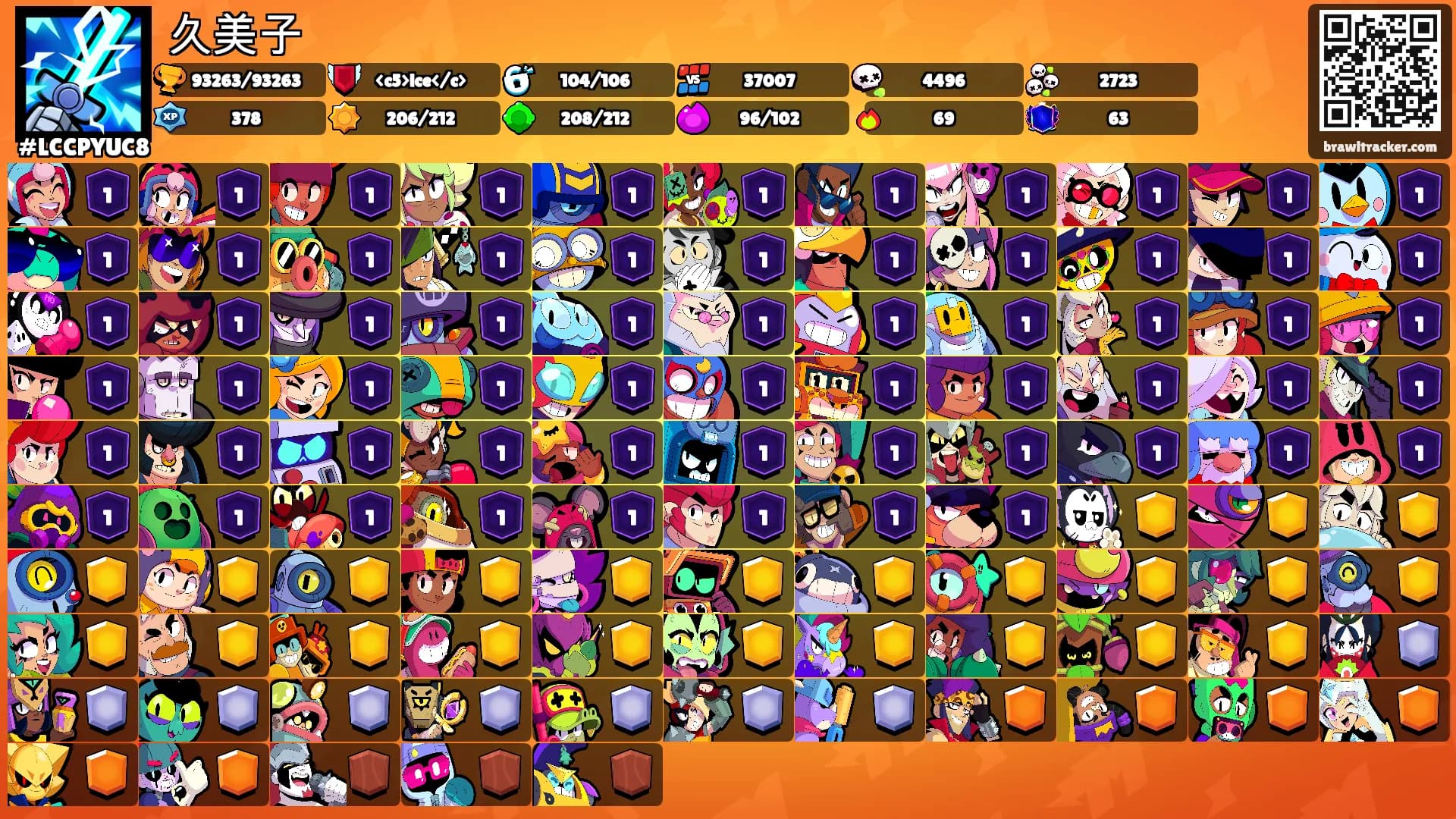 久美子's Ranks
