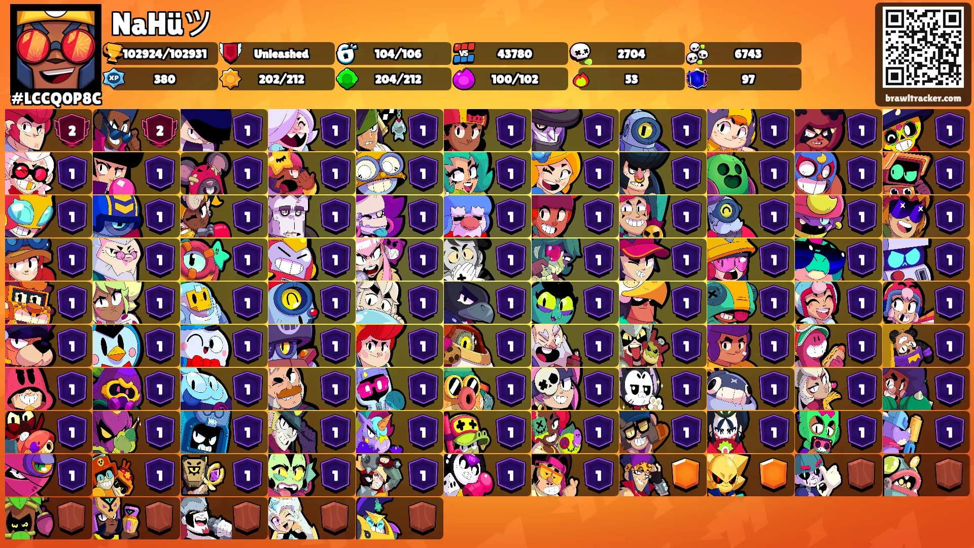 NaHüツ's Ranks