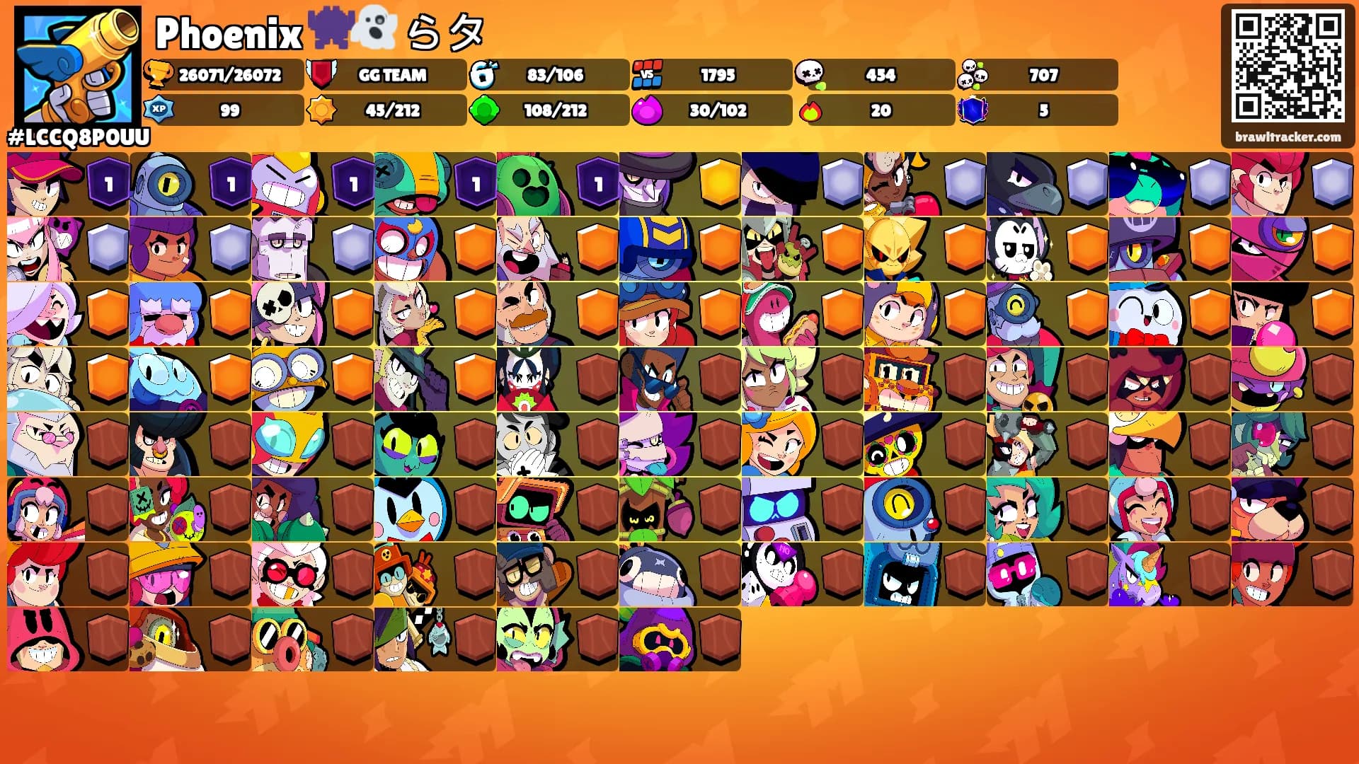 Phoenix 👾👻 らタ's Ranks