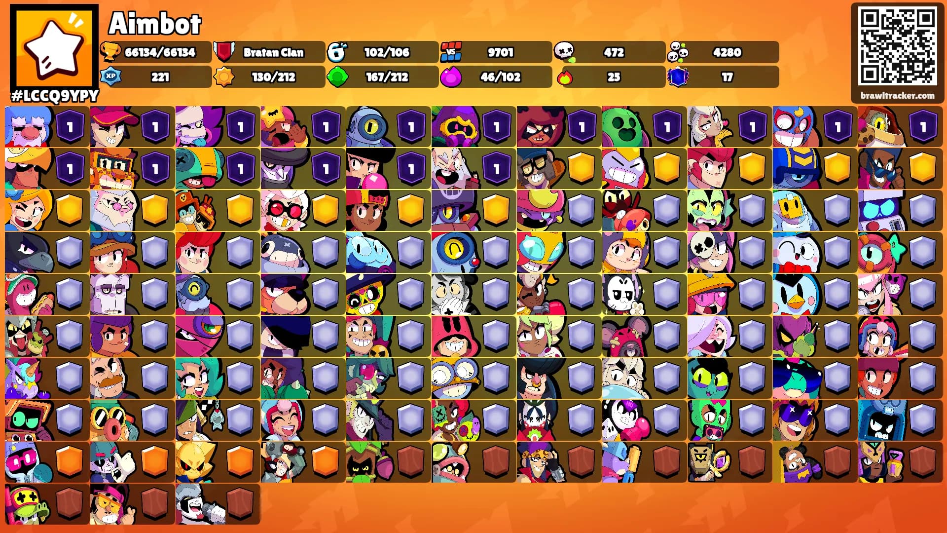 Aimbot's Ranks