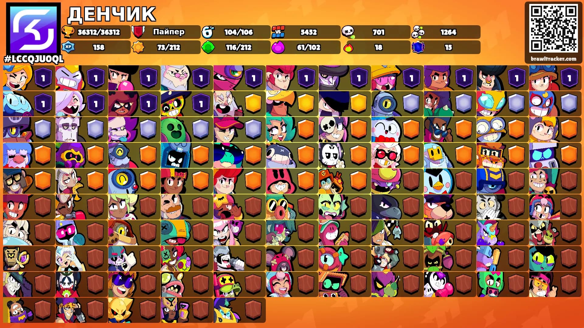 ДЕНЧИК's Ranks