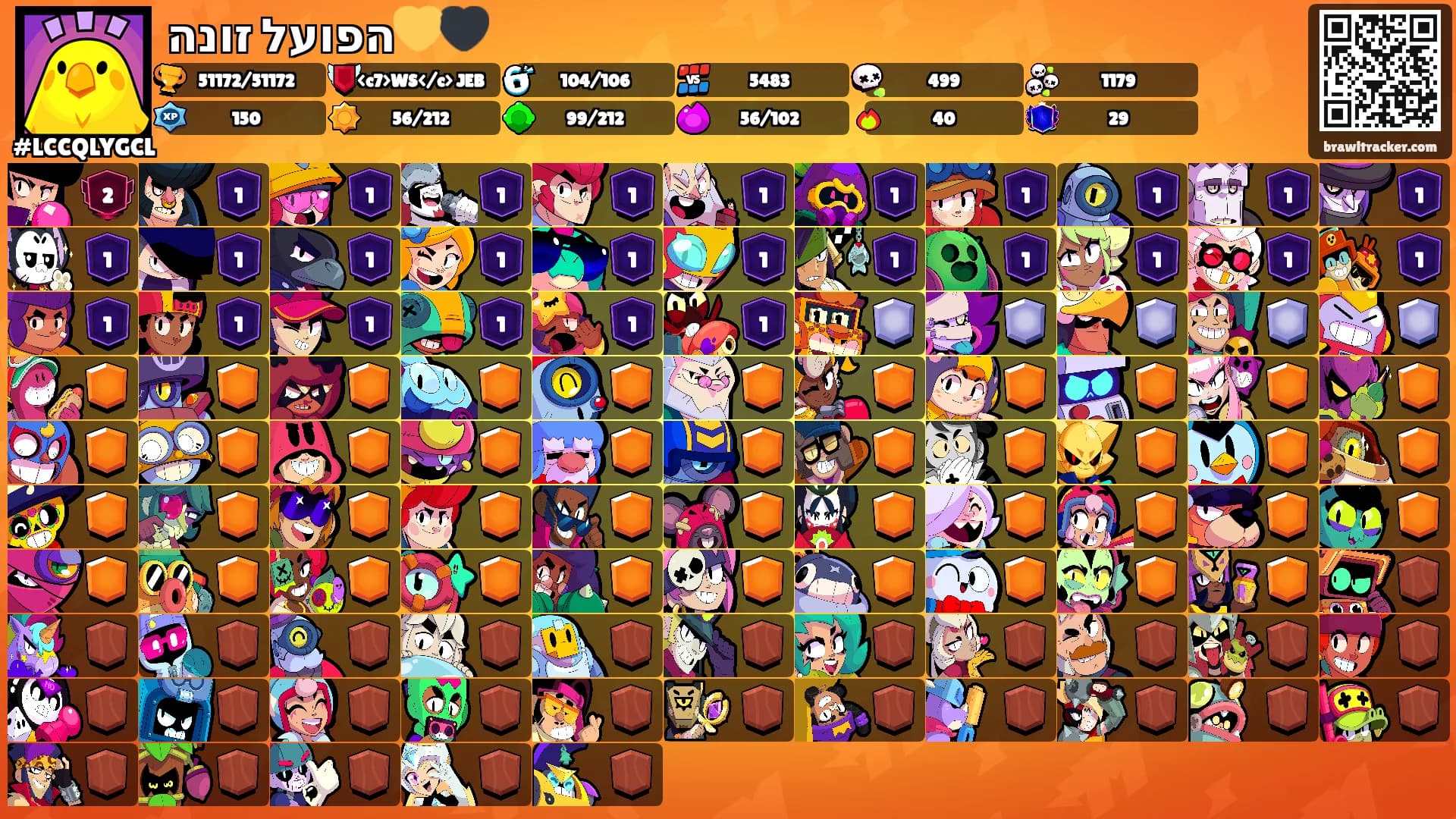 הפועל זונה💛🖤's Ranks