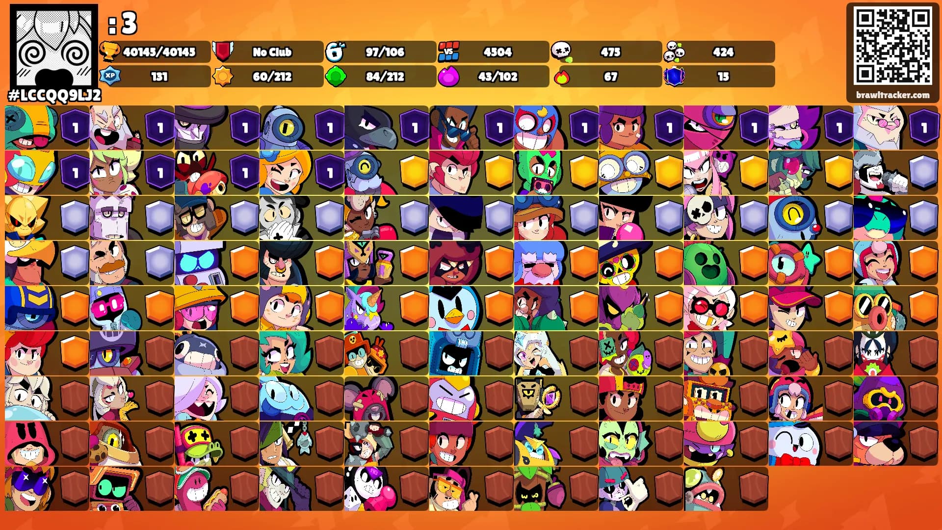 : 3's Ranks