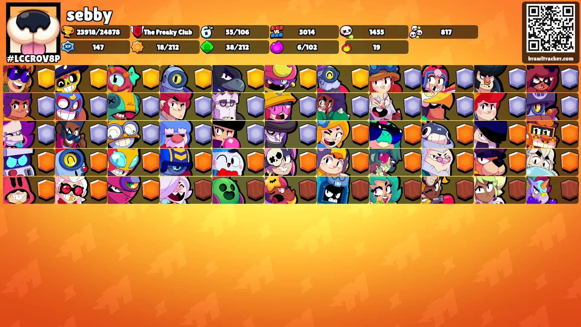 sebby's Ranks