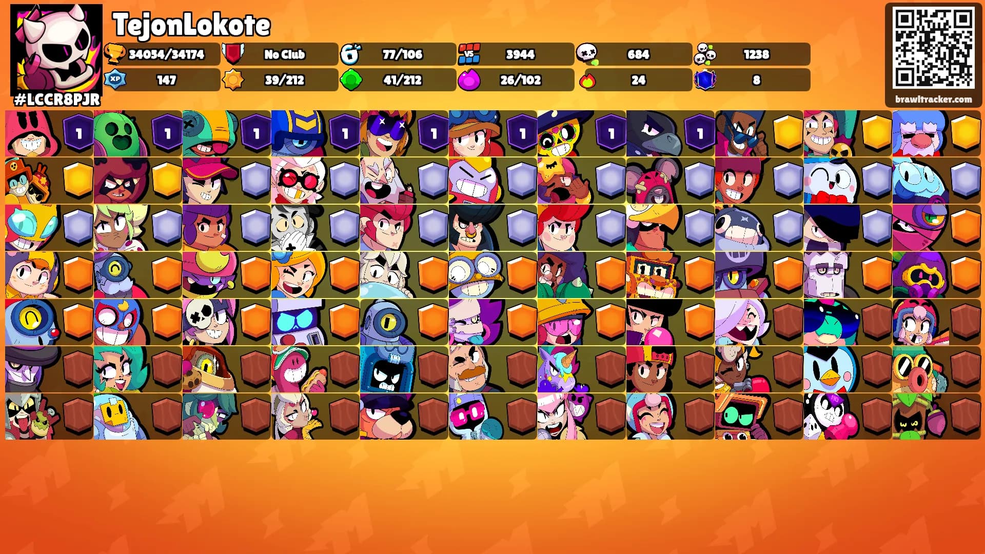 TejonLokote's Ranks