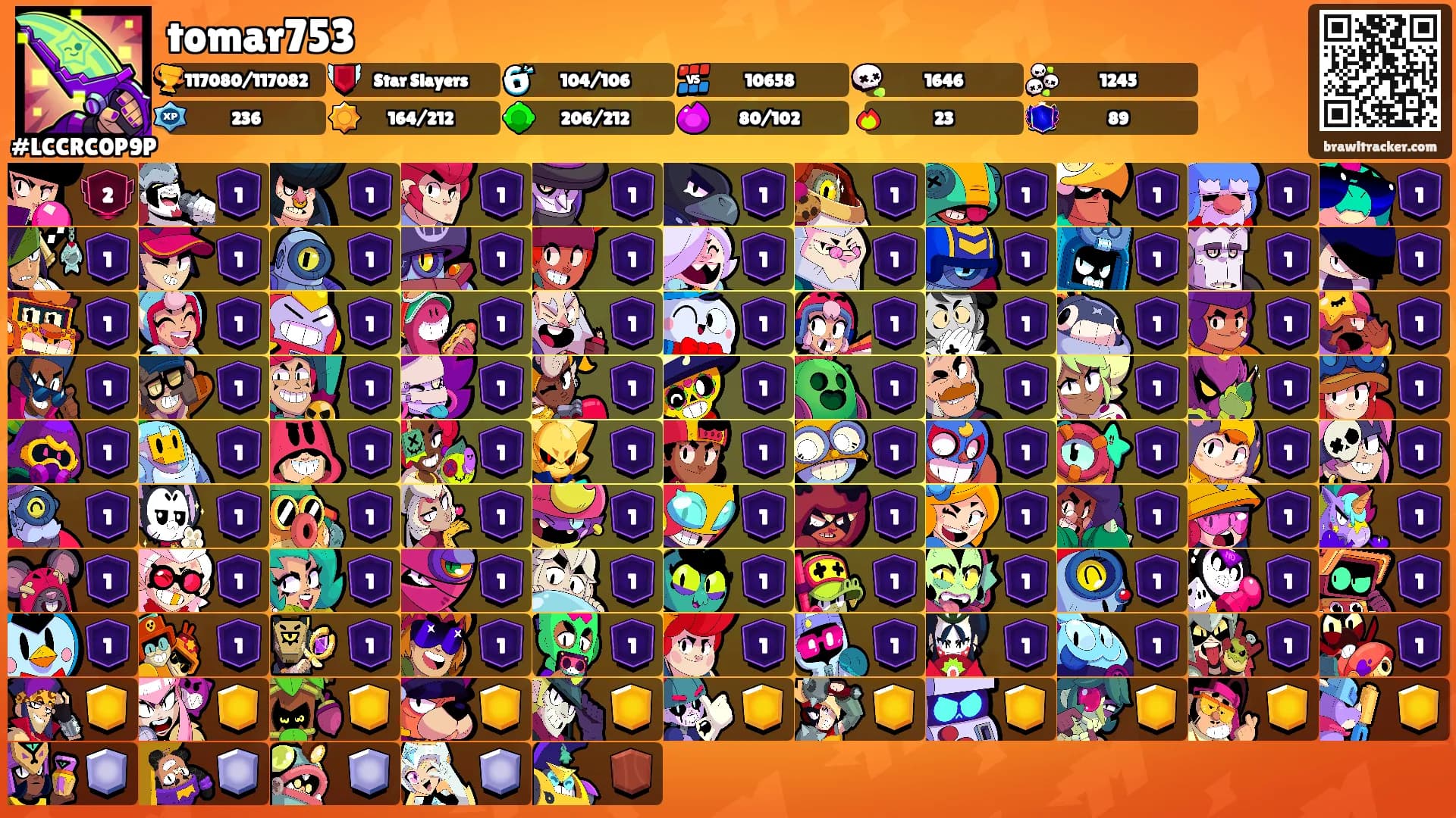 tomar753's Ranks