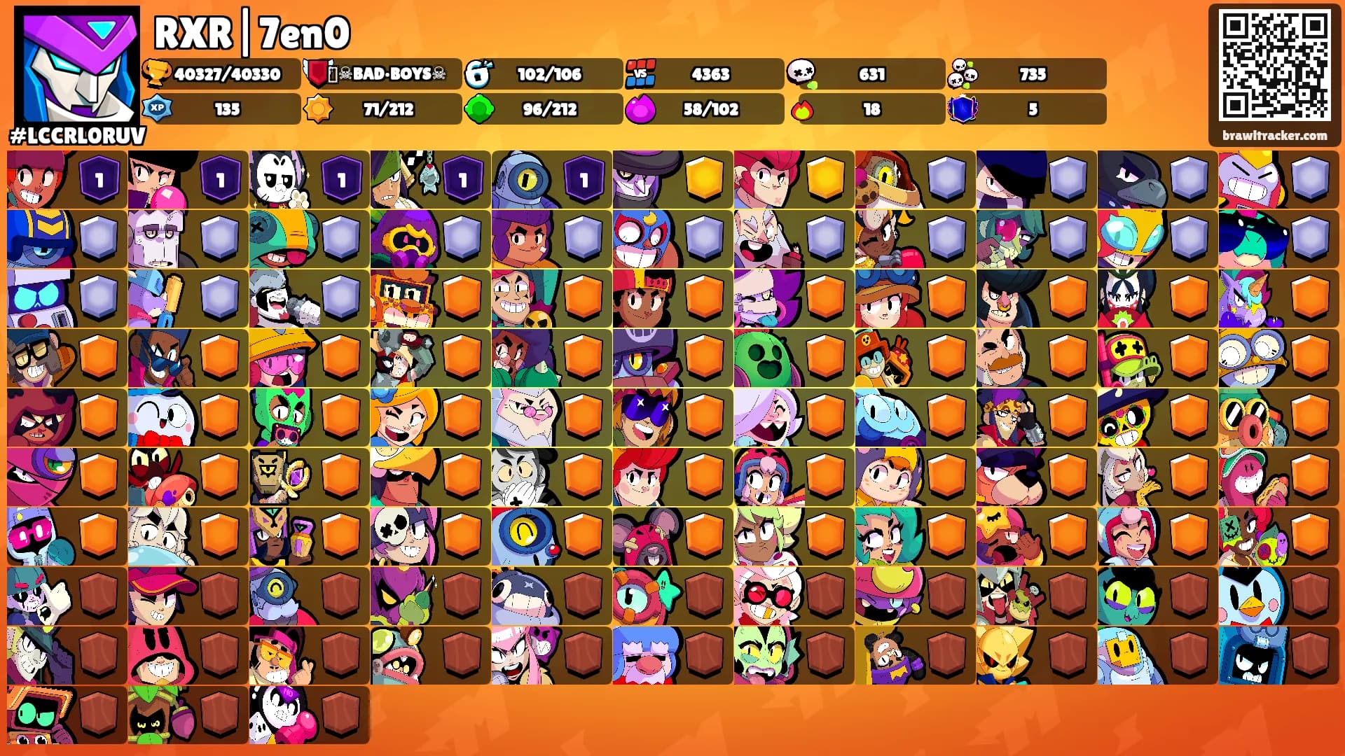 RXR|7en0's Ranks