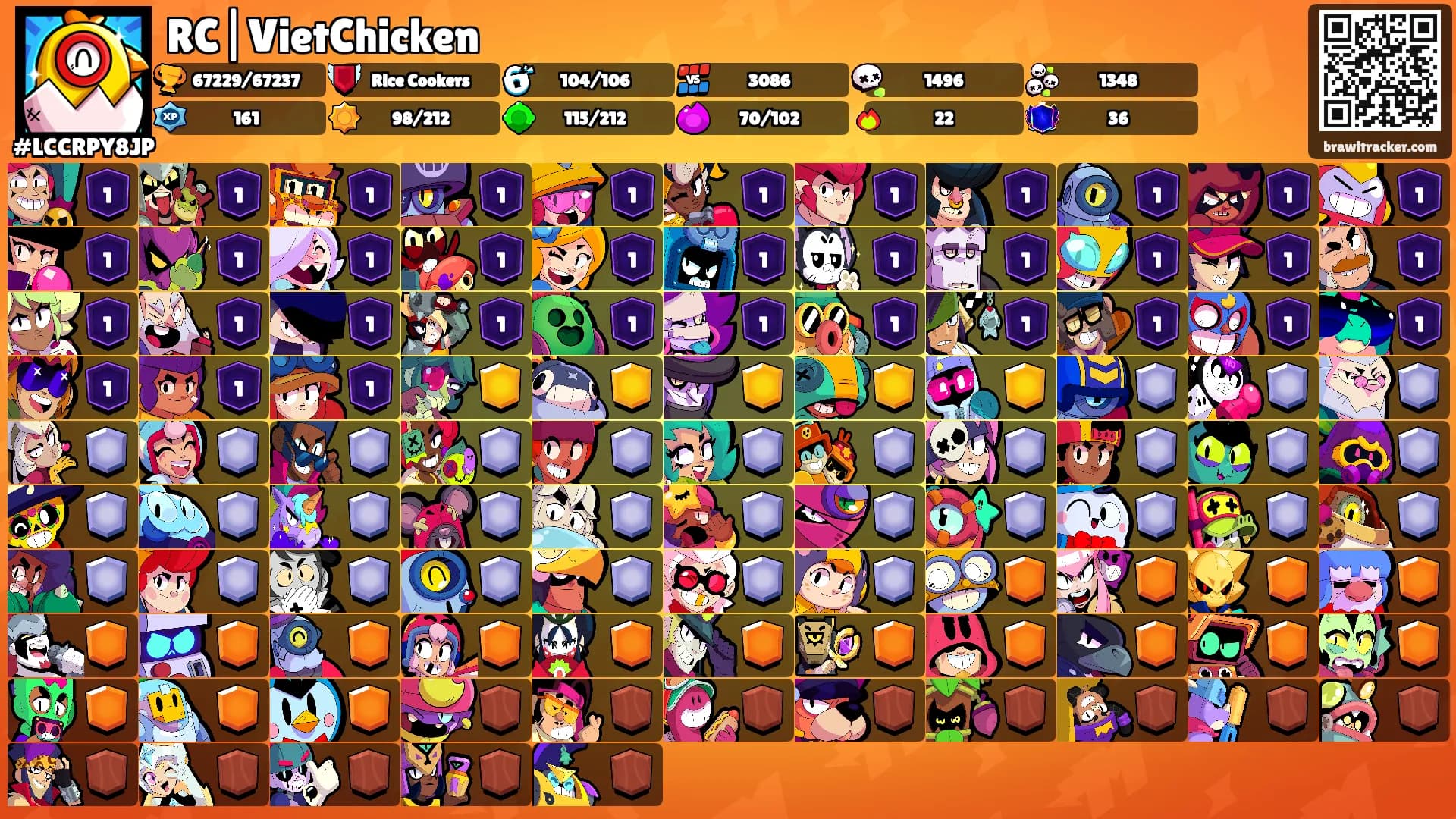 RC|VietChicken's Ranks