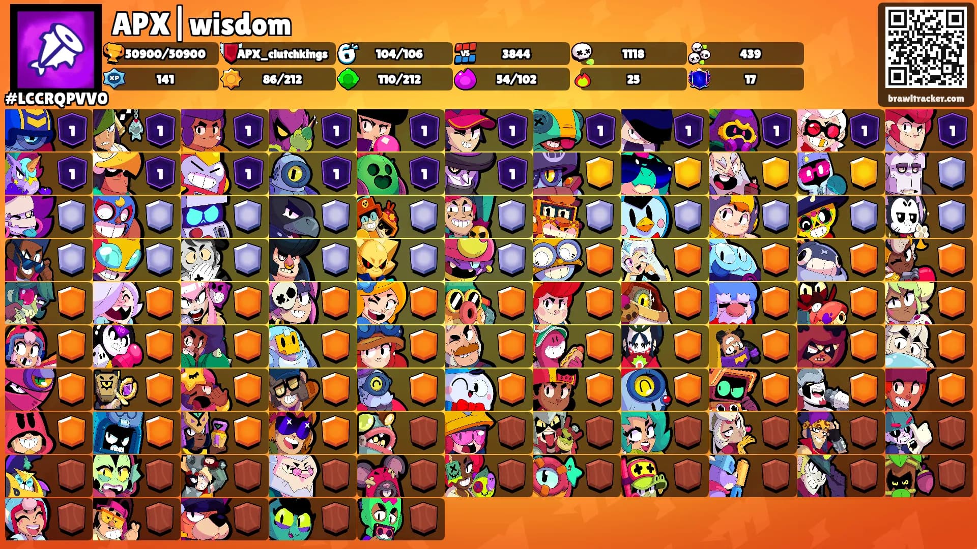 APX|wisdom's Ranks