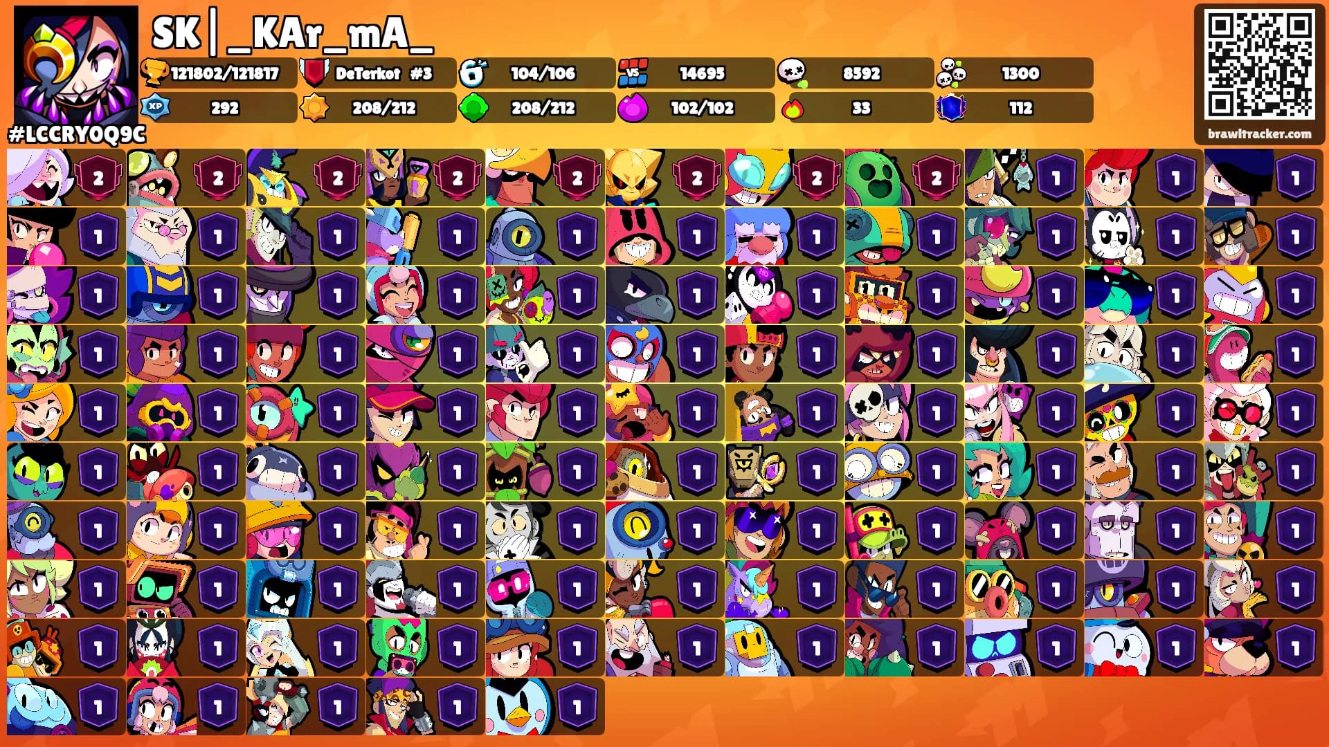 SK|_KAr_mA_'s Ranks