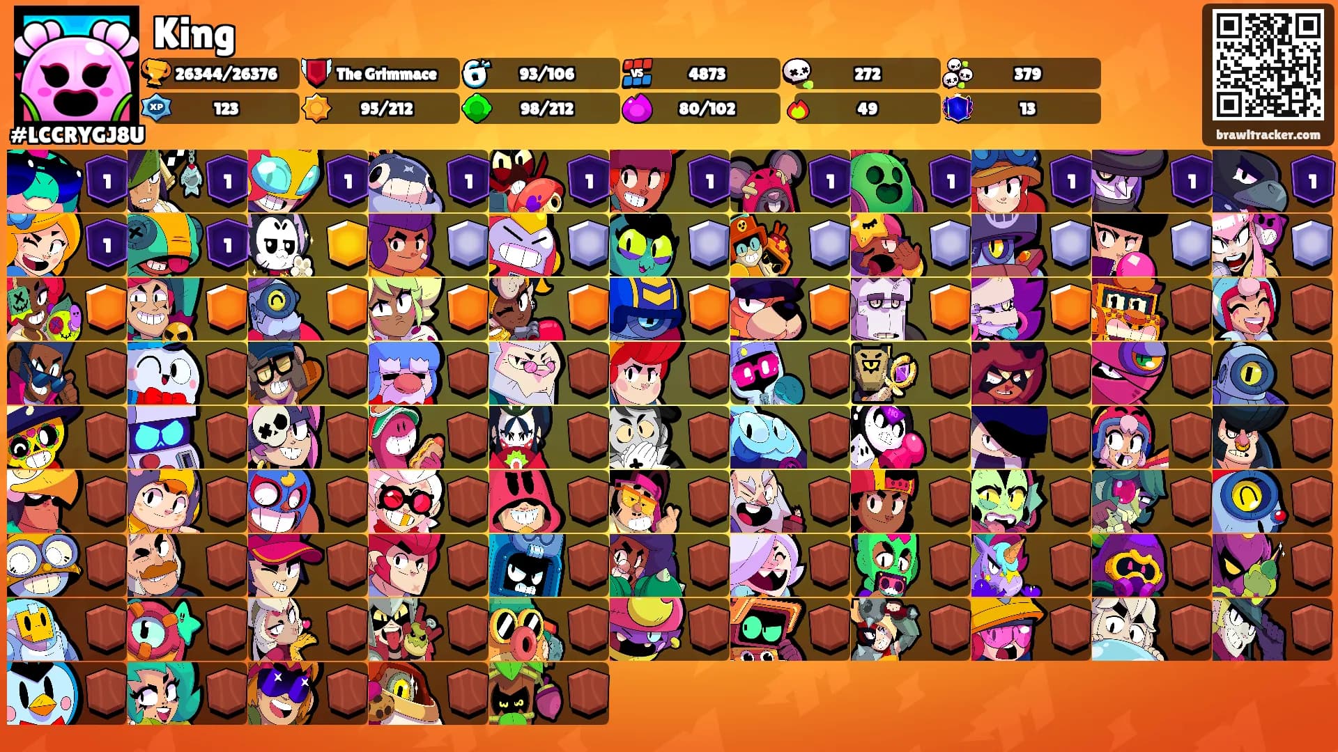 King's Ranks