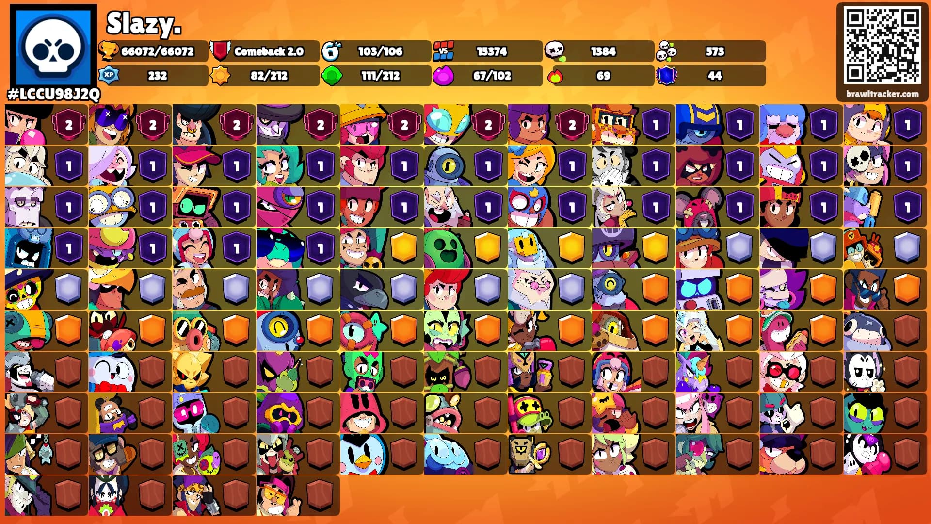 Slazy.'s Ranks