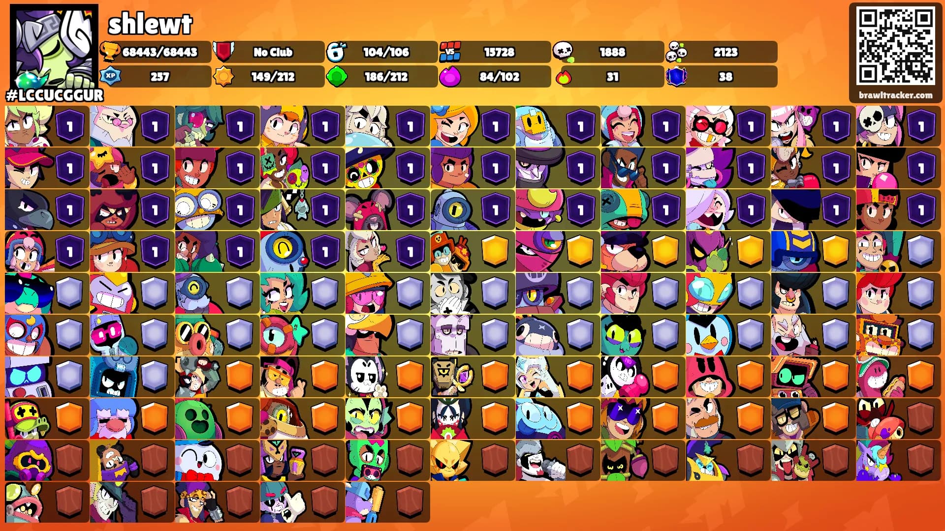 shlewt's Ranks