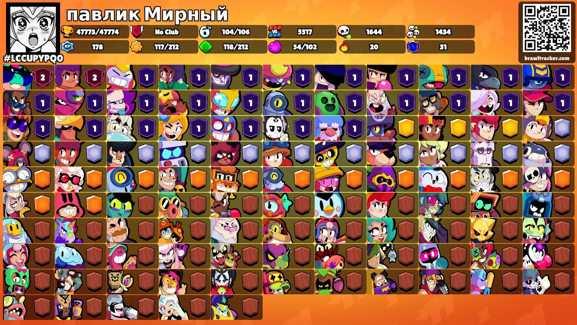 павлик Мирный's Ranks