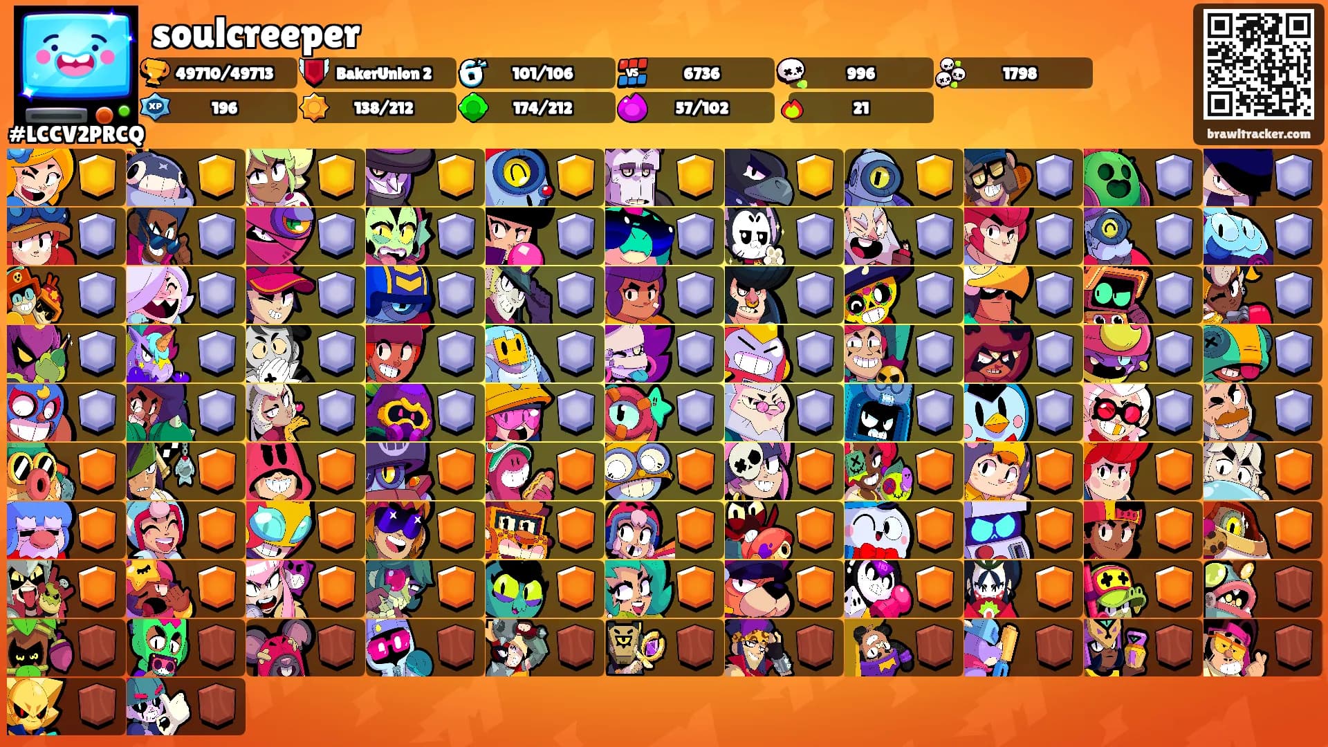soulcreeper's Ranks