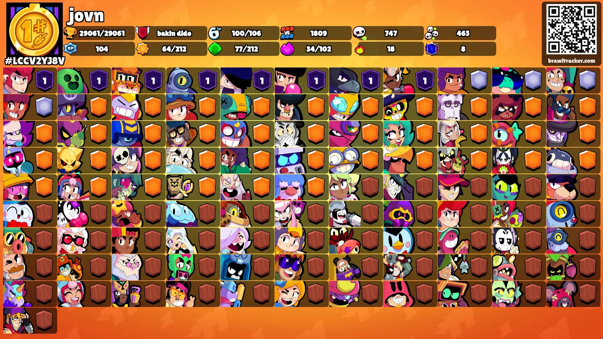 jovn's Ranks