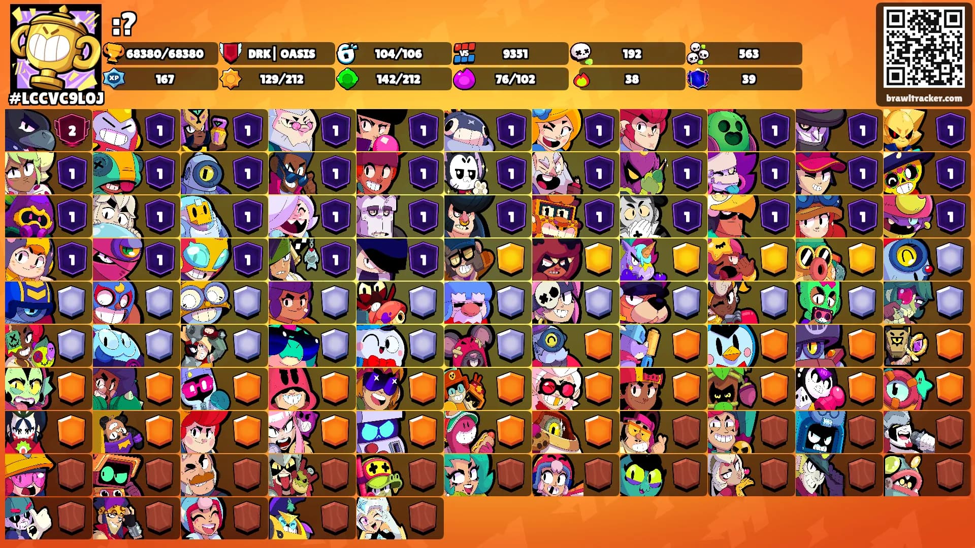 :?'s Ranks