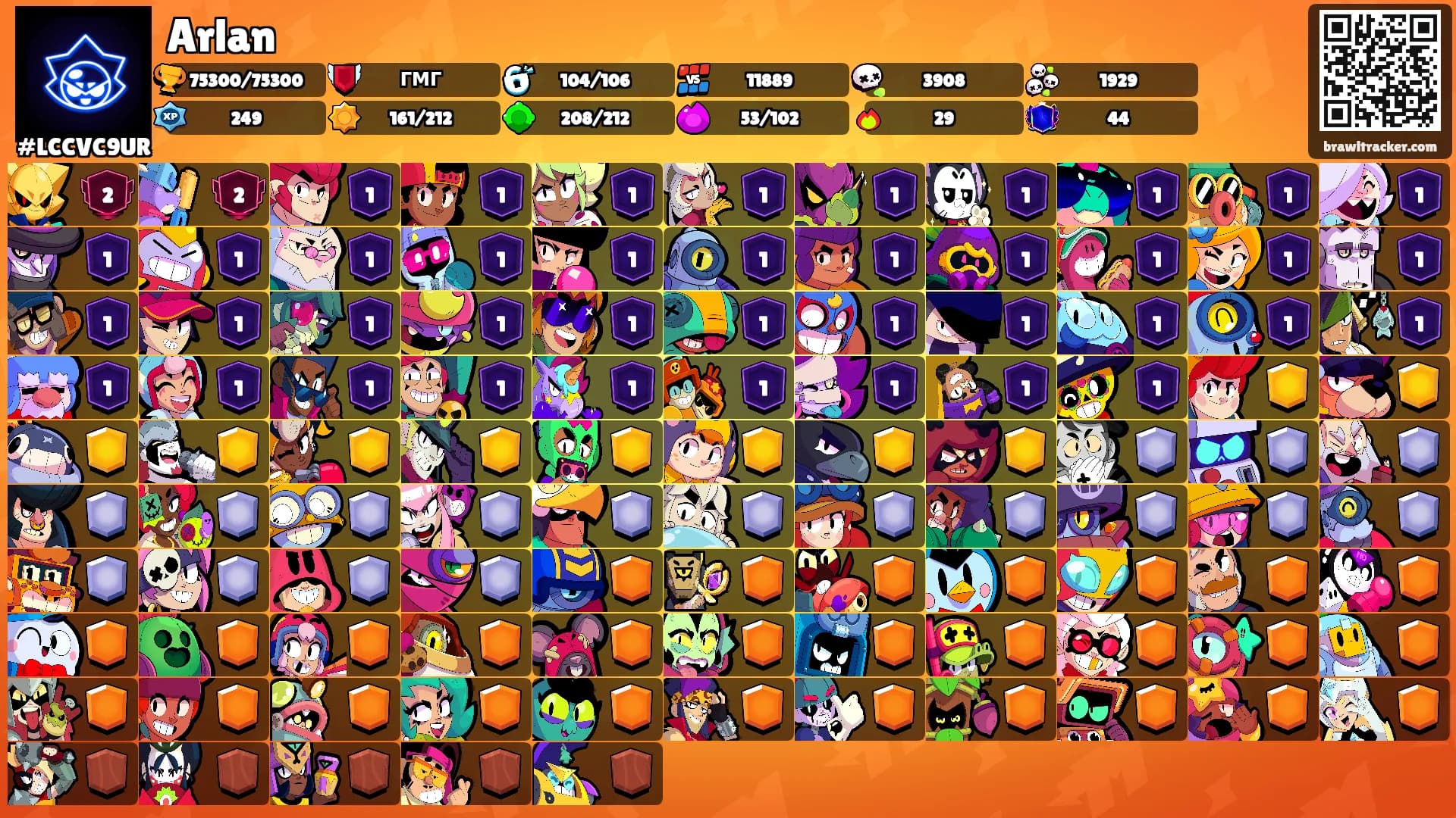 Arlan's Ranks