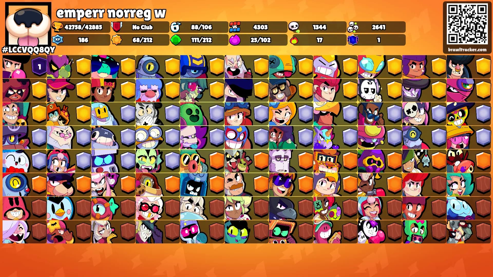emperr norreg w's Ranks
