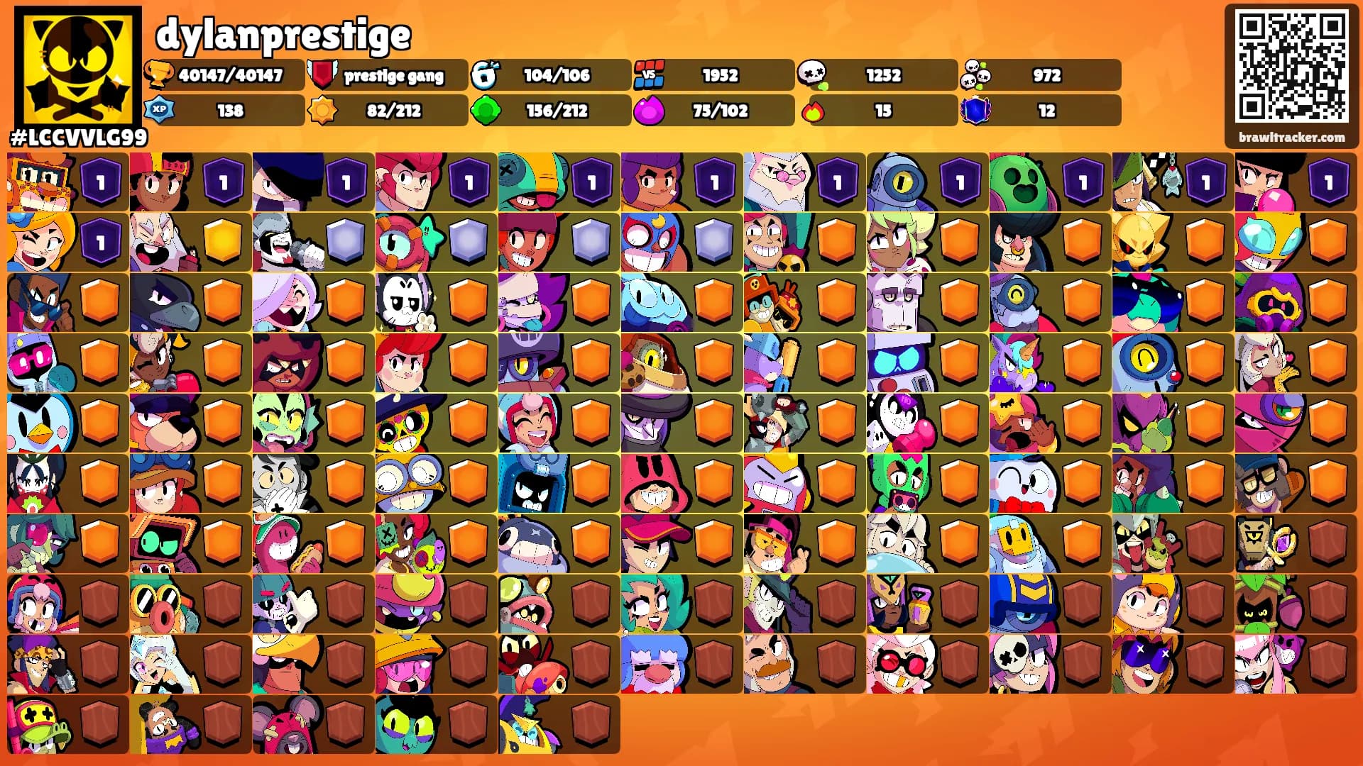 dylanprestige's Ranks