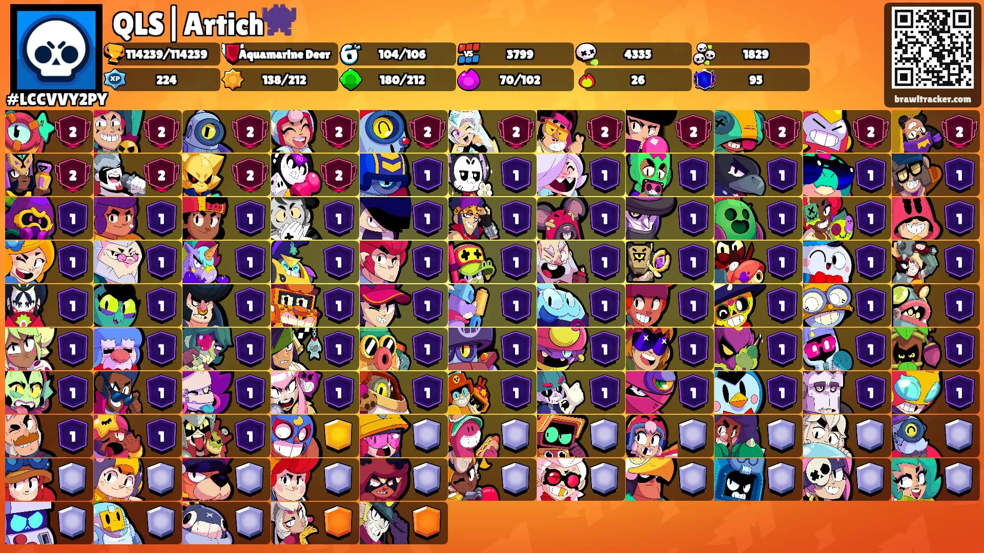QLS|Artich👾's Ranks