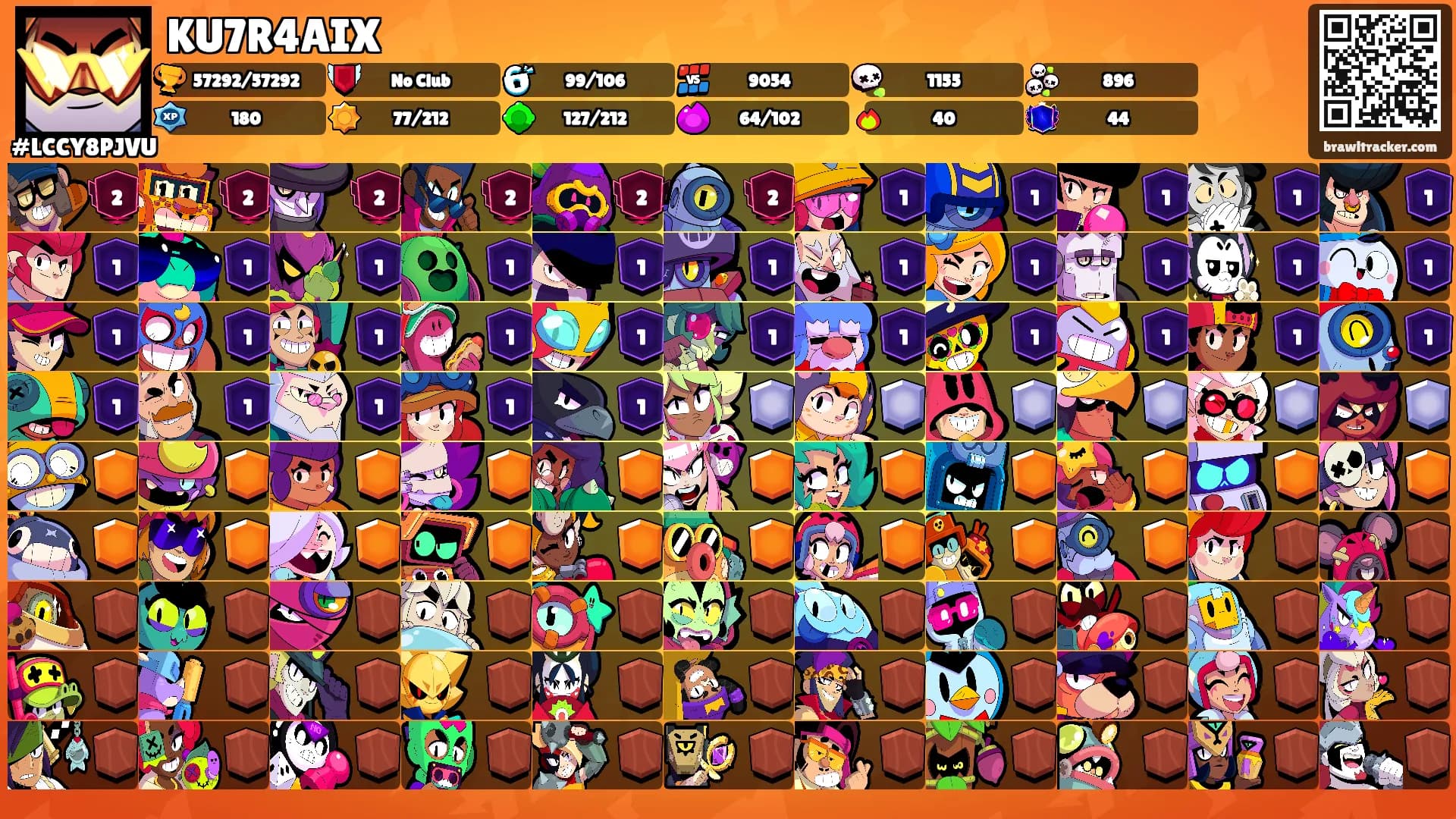 KU7R4AIX's Ranks