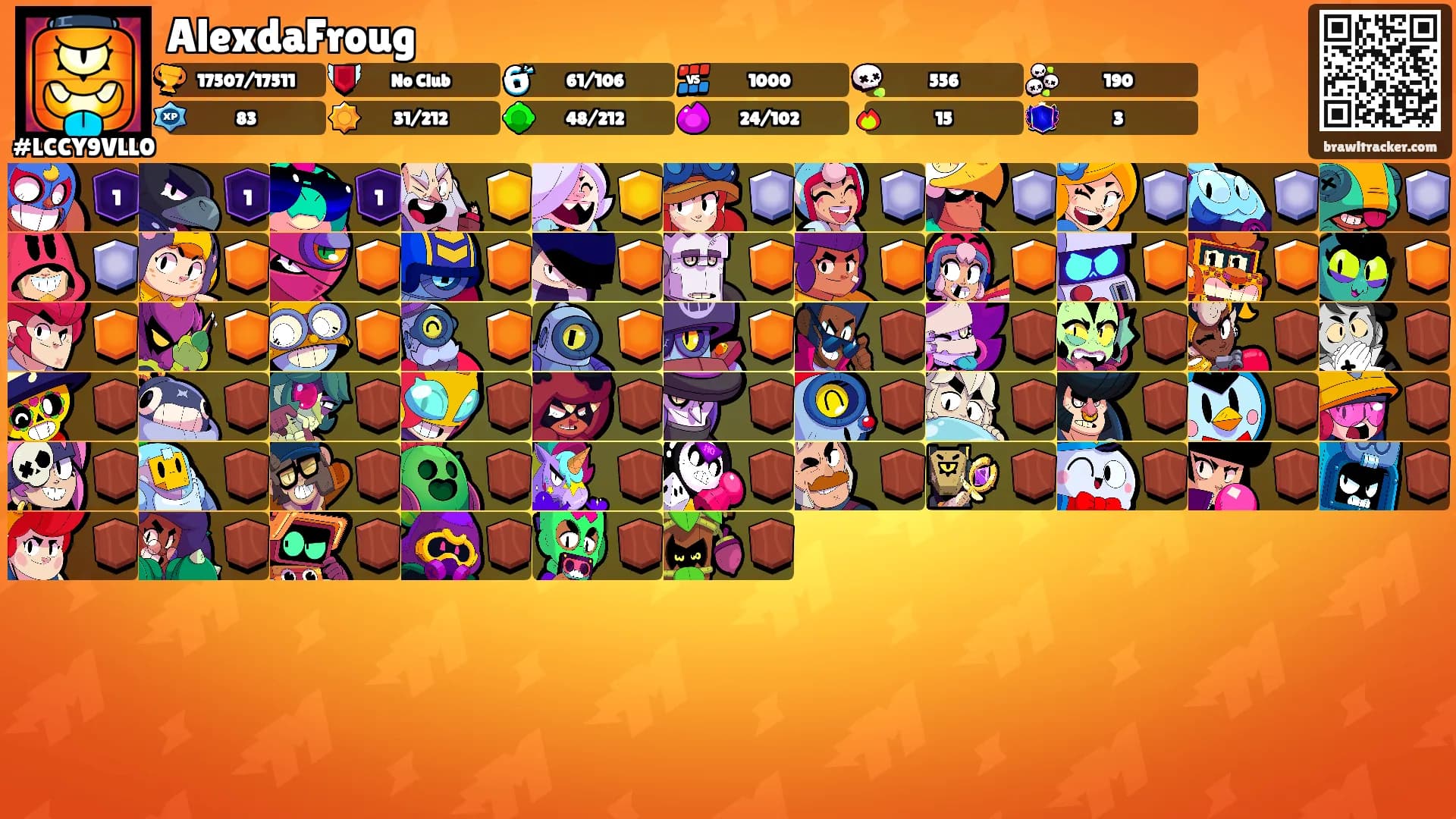 AlexdaFroug's Ranks